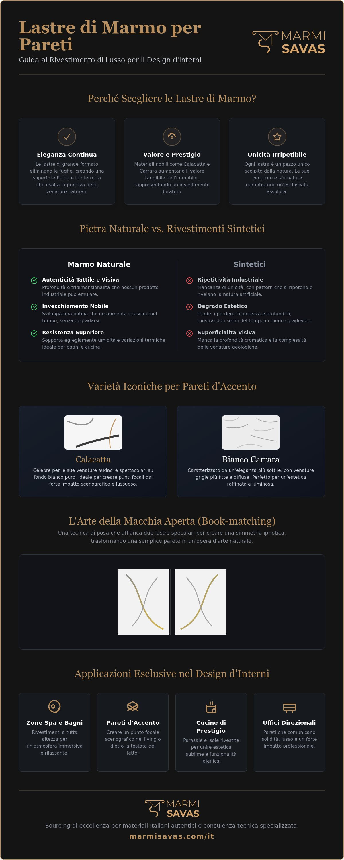 Marble slabs for wall cladding