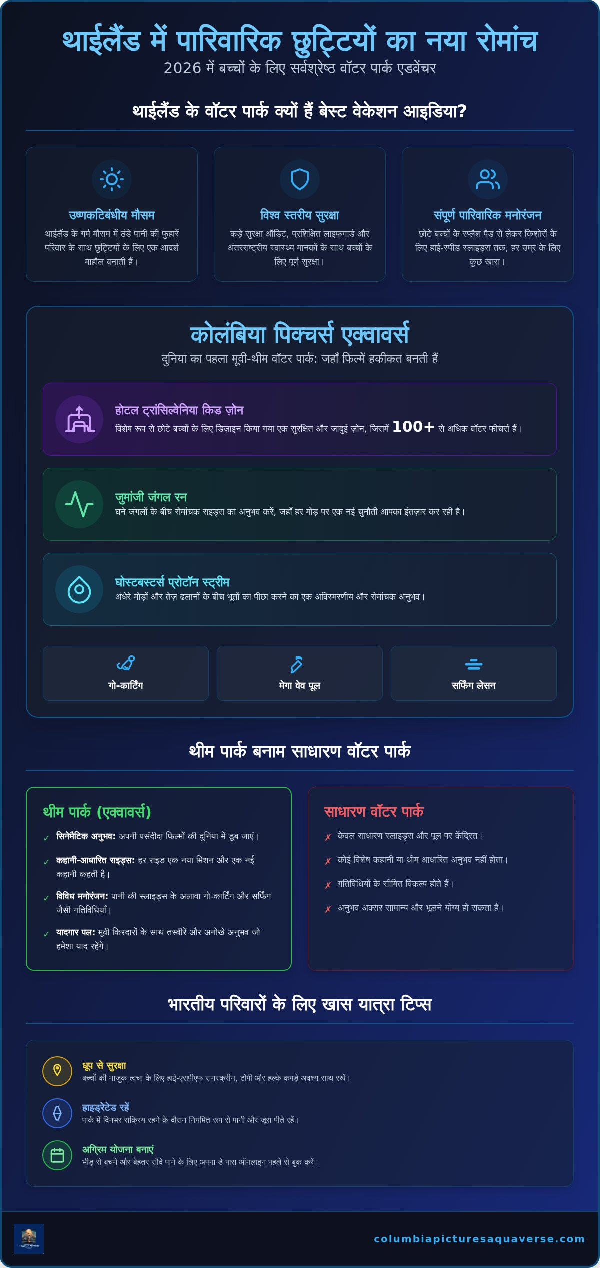 बच्चों के लिए वॉटर पार्क थाईलैंड