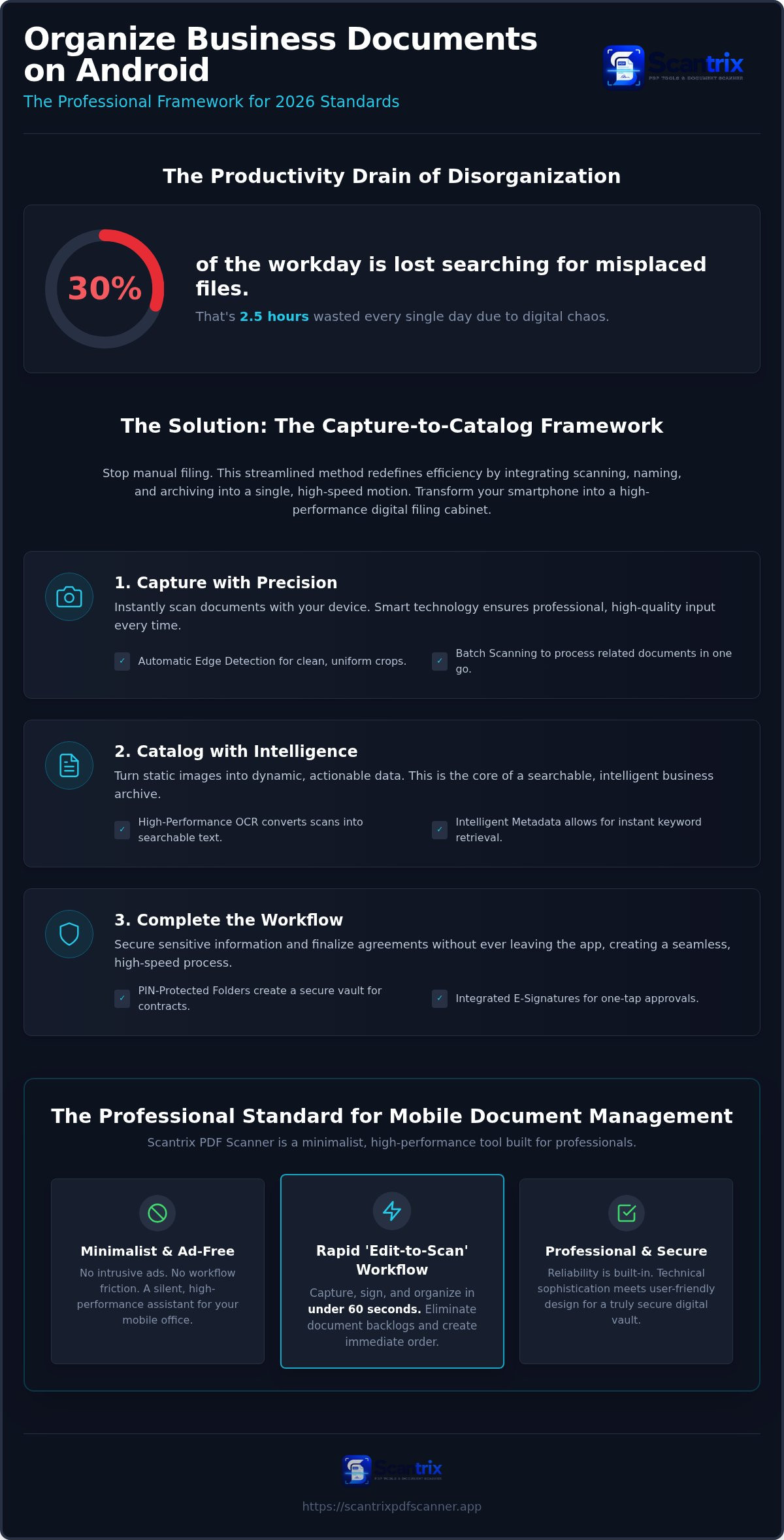 Organize business documents on android