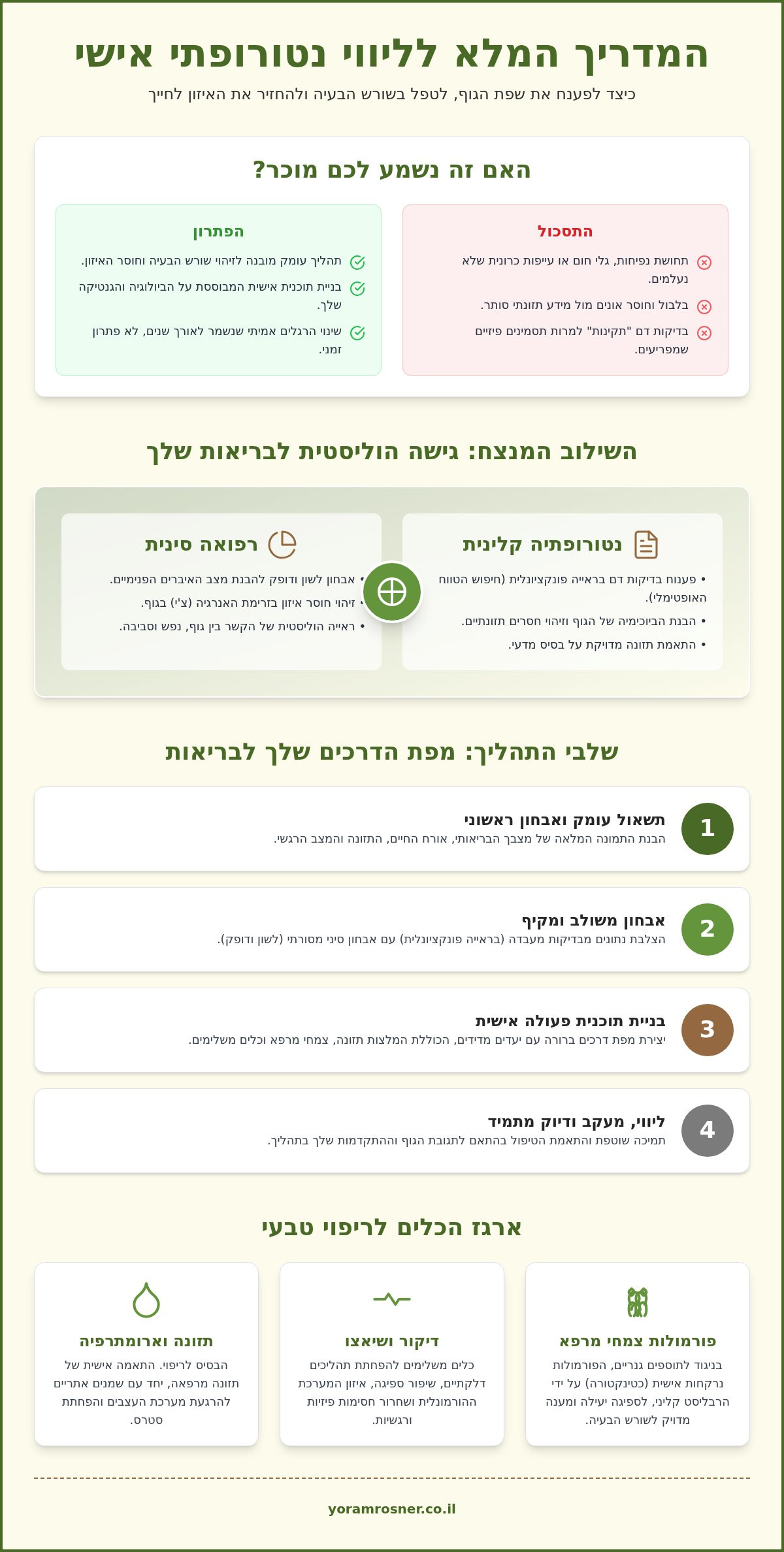 ליווי נטורופתי אישי