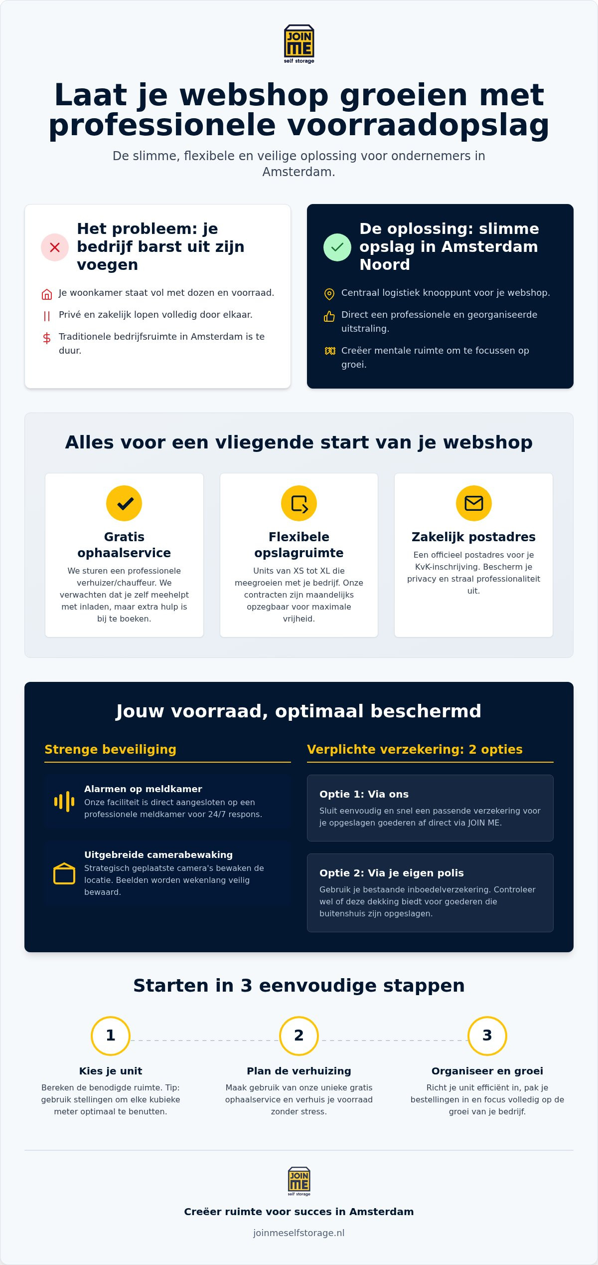 Opslag huren voorraad webshop Amsterdam