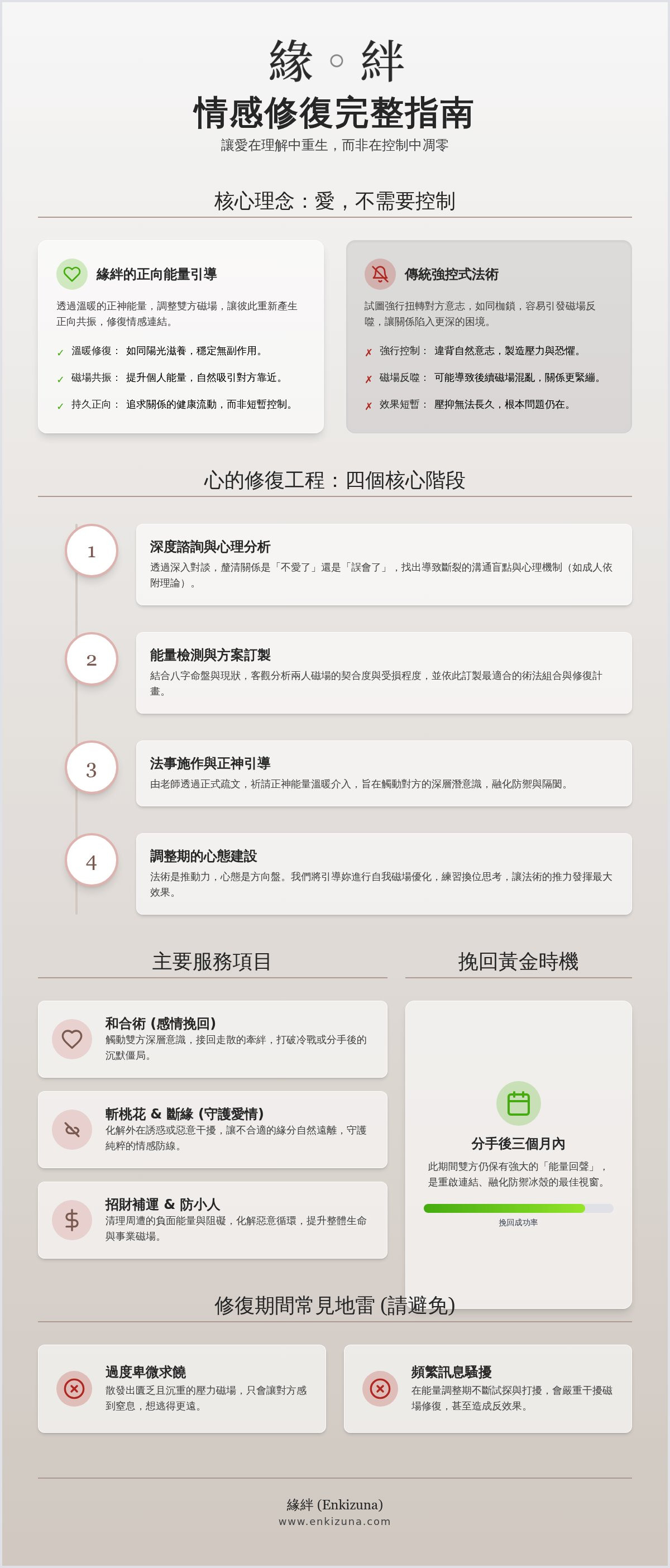 Complete guide to 緣絆 (Enkizuna)