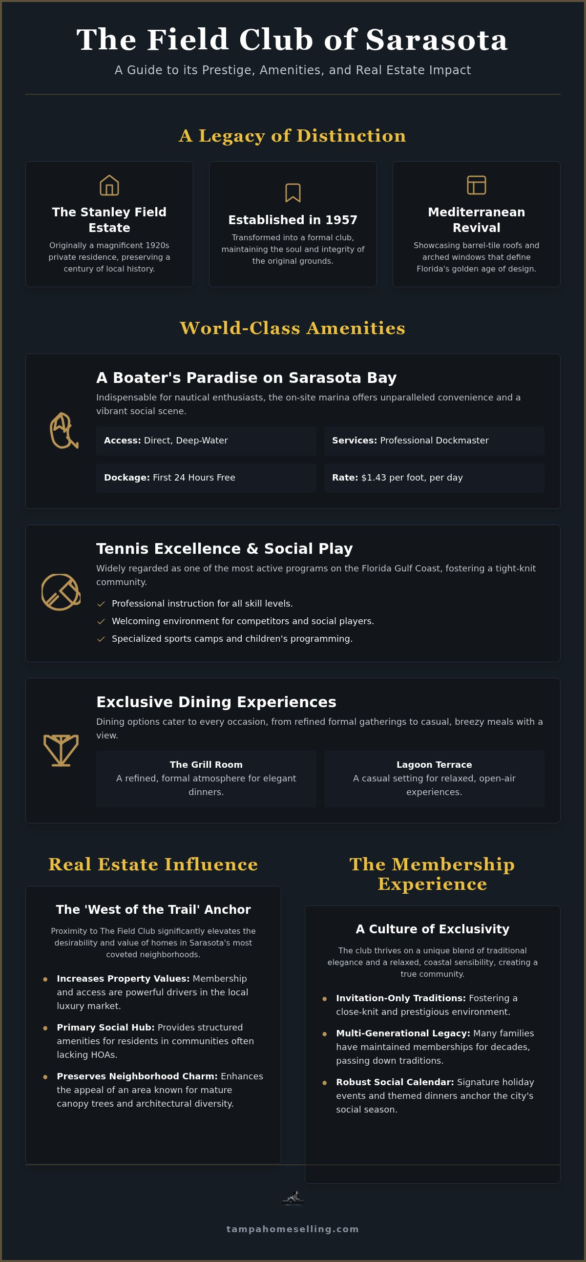 The field club