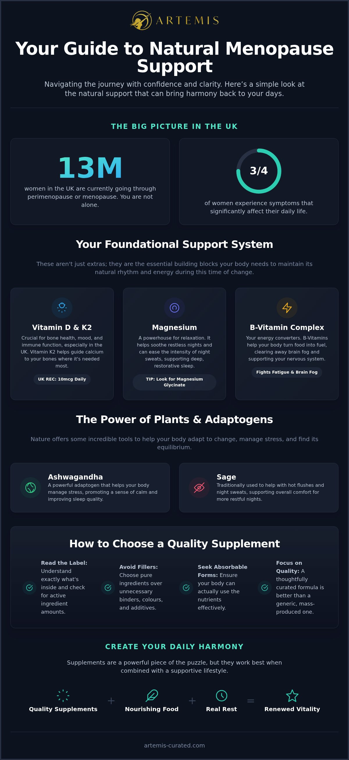 Best menopause supplements UK