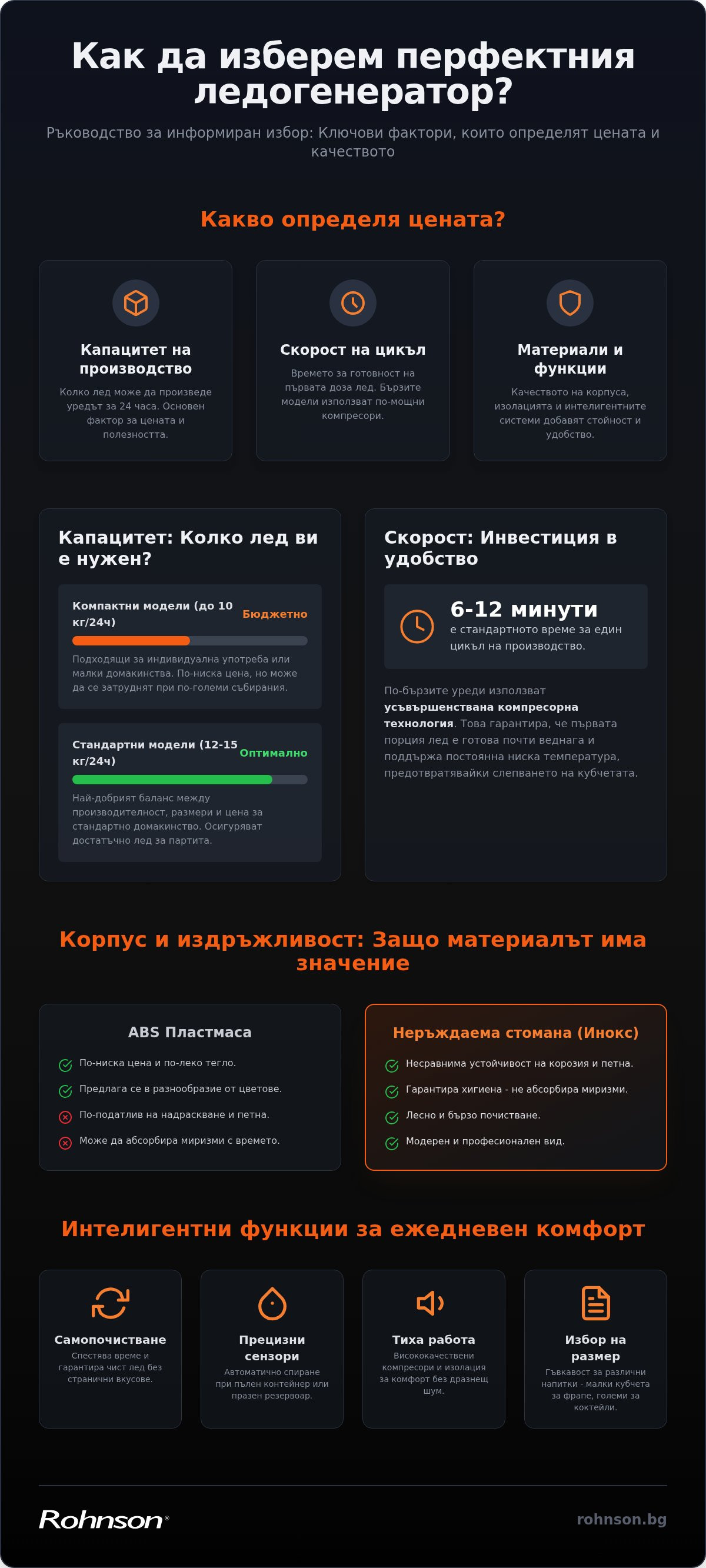 ледогенератор цена