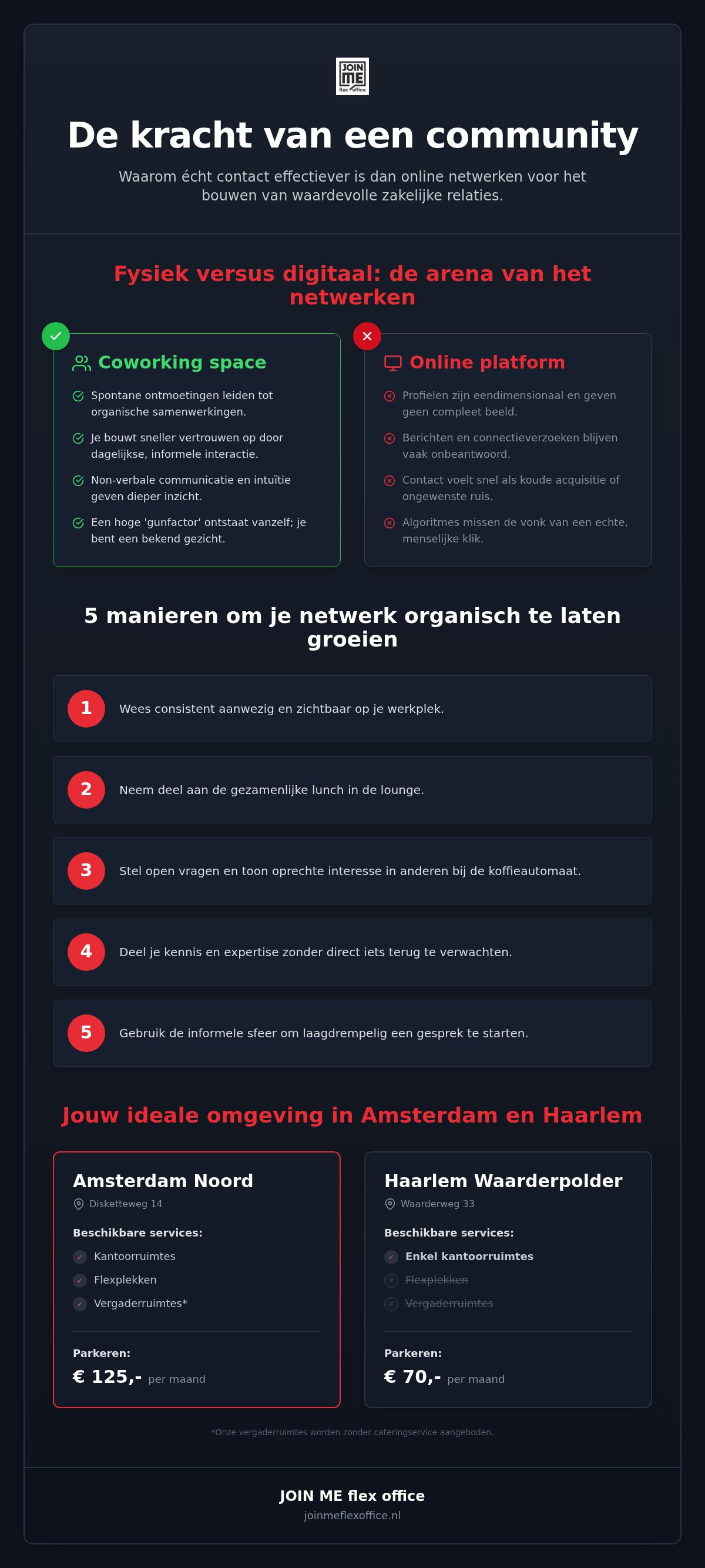 Ondernemers community haarlem