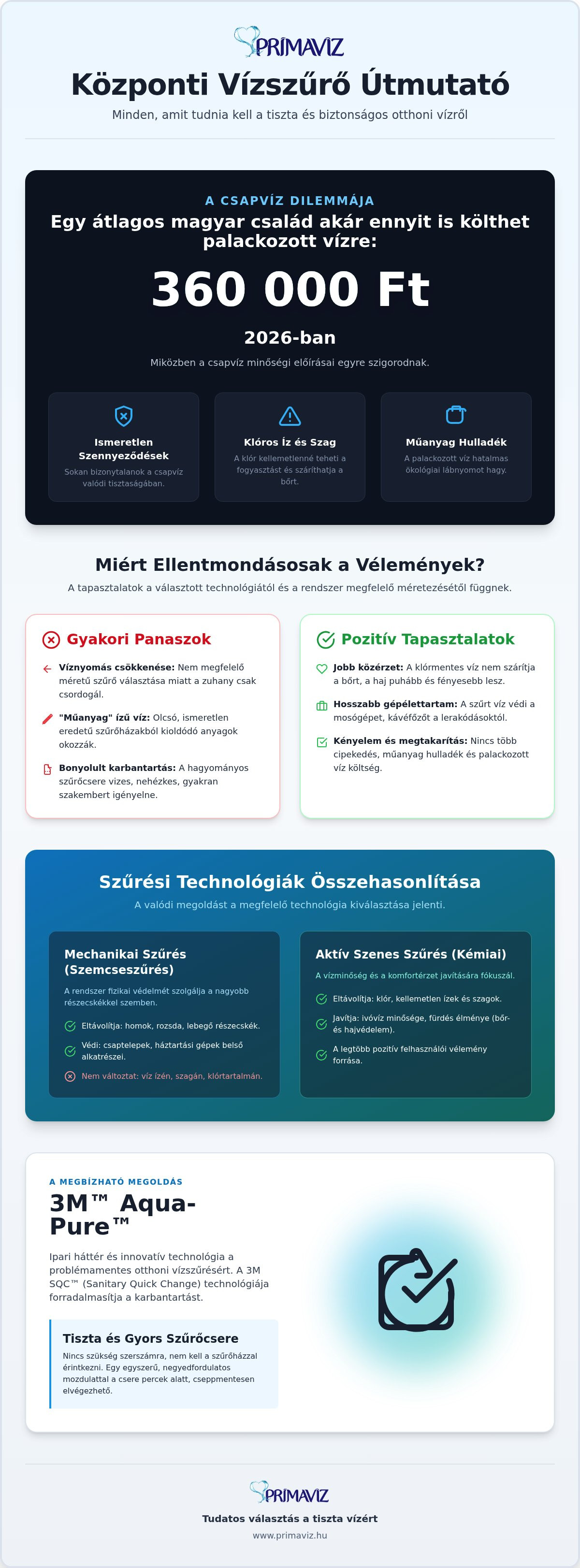 Központi vízszűrő vélemények