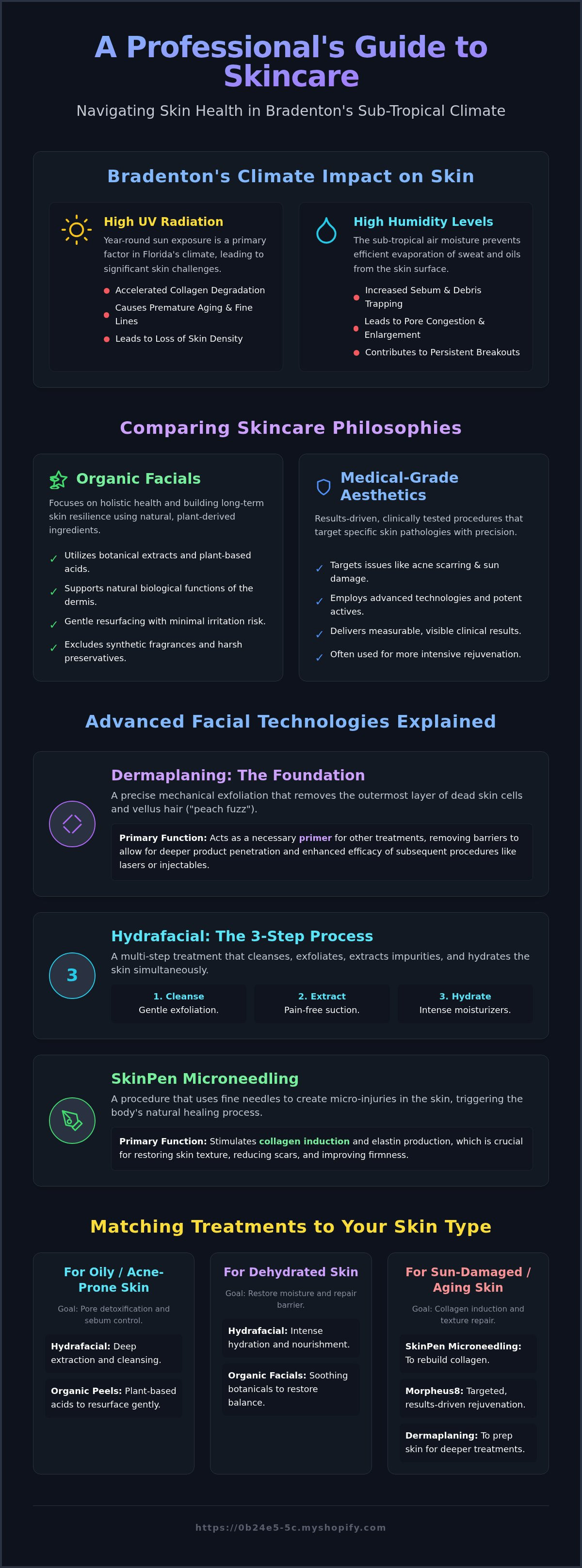 Dermaplaning Bradenton