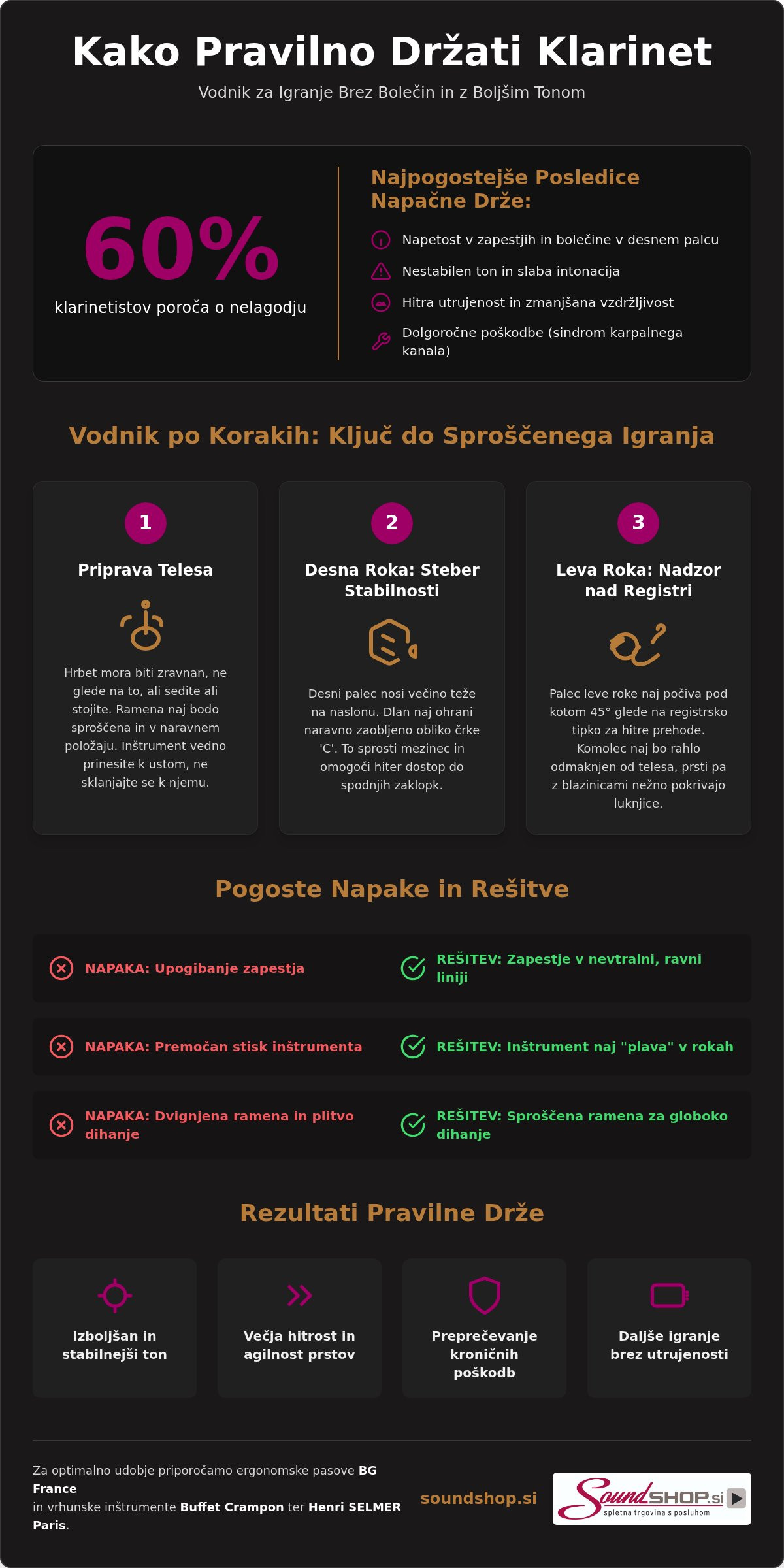 Kako držati klarinet