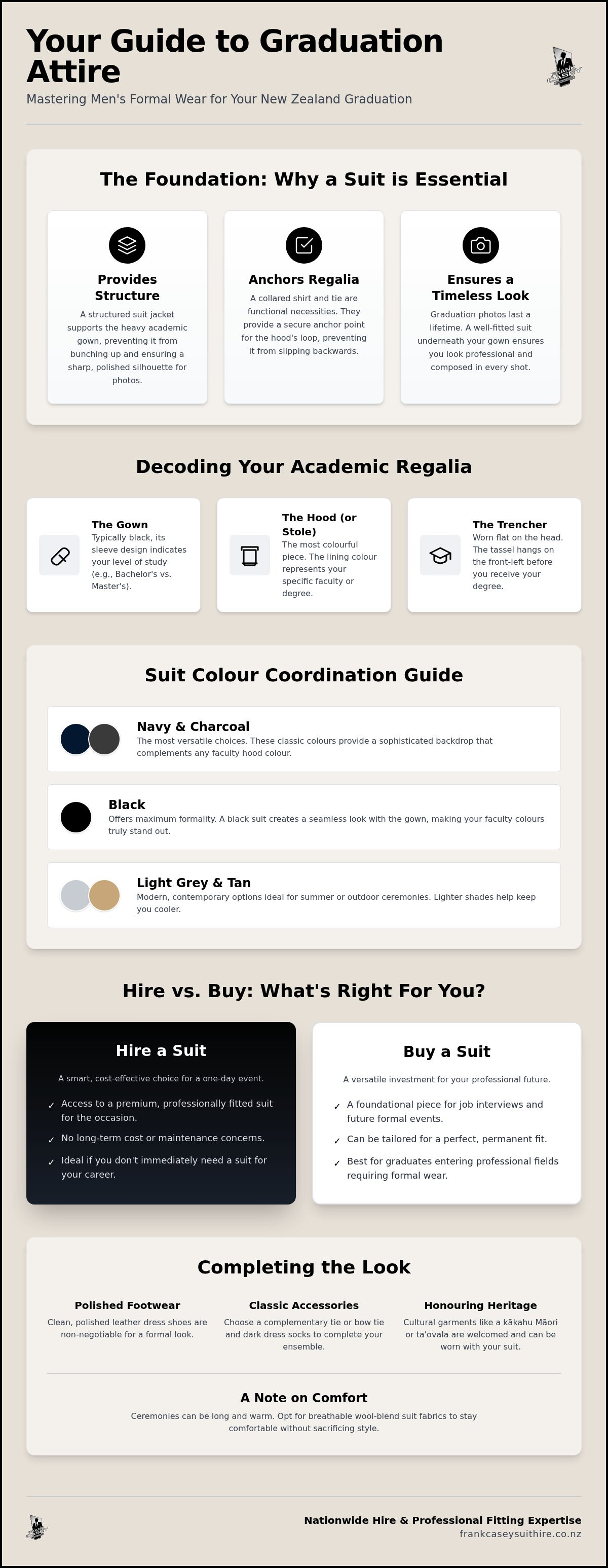 What to wear for graduation men nz