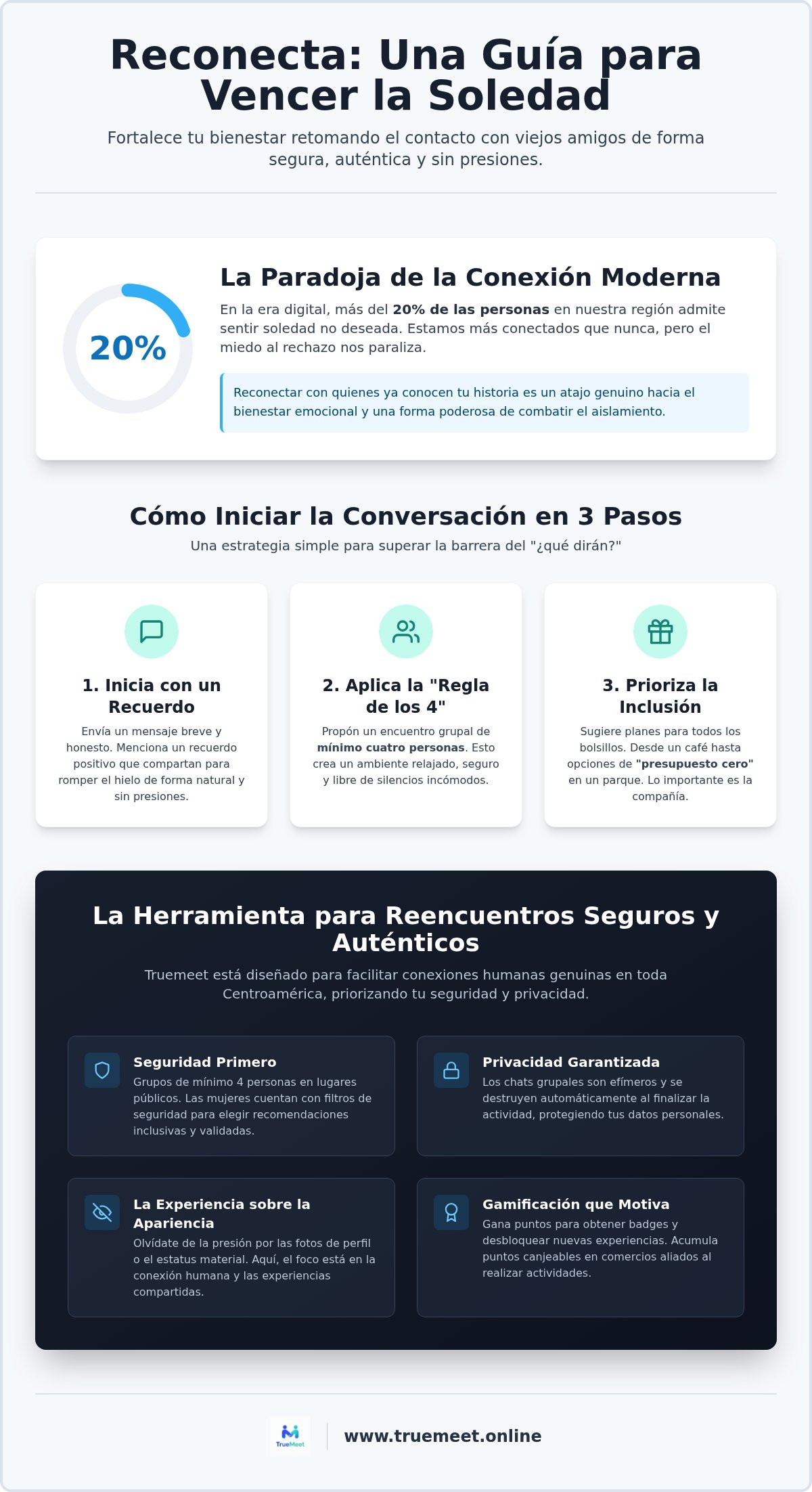 Cómo retomar el contacto con viejos amigos