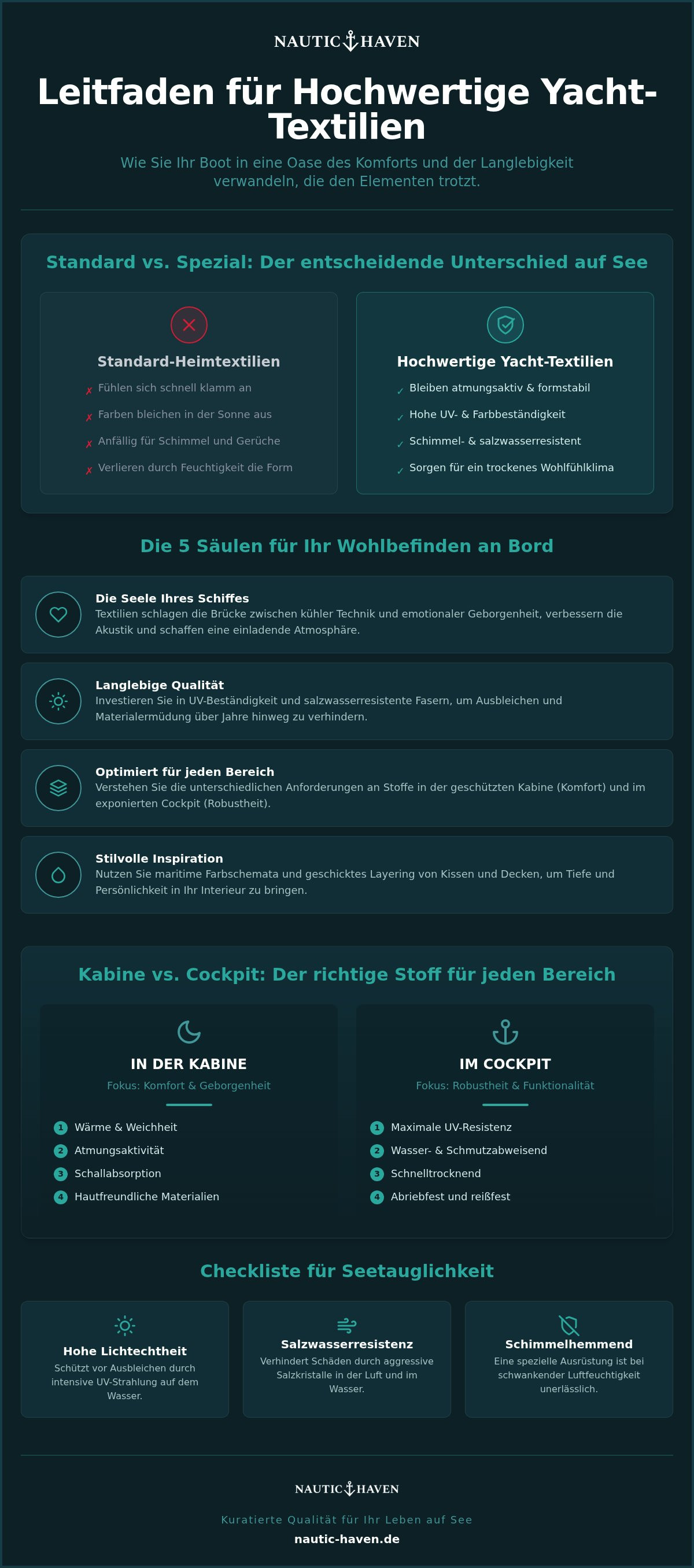 Hochwertige yacht textilien