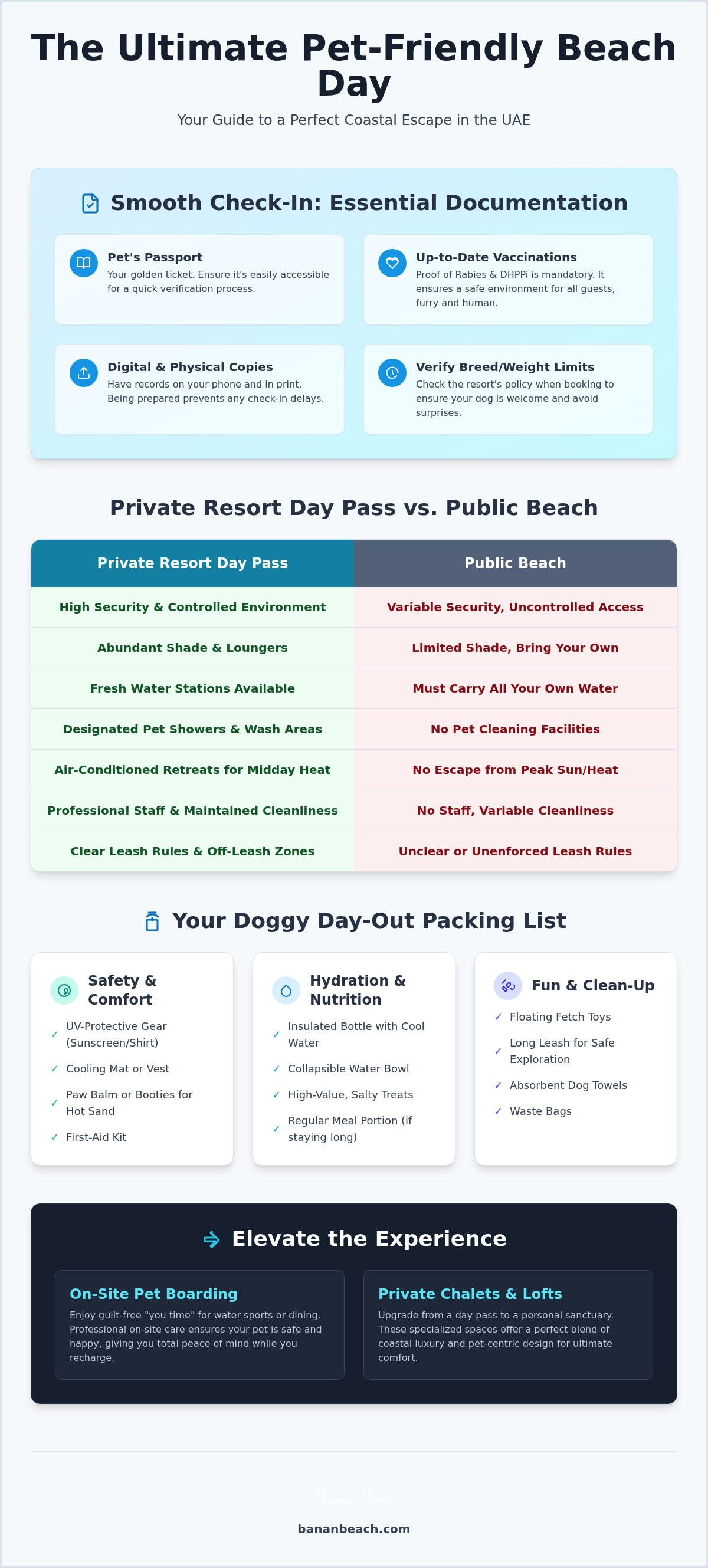 Pet friendly beach day pass UAE