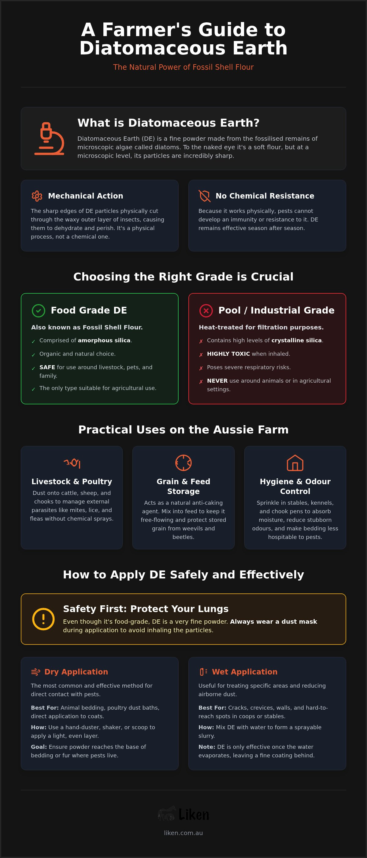 Diatomaceous earth diatomaceous earth