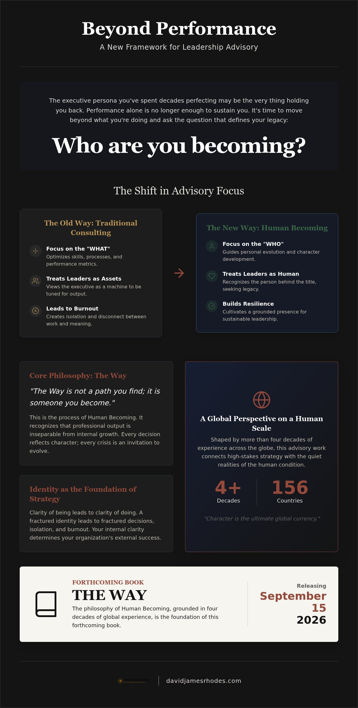 Leadership advisory