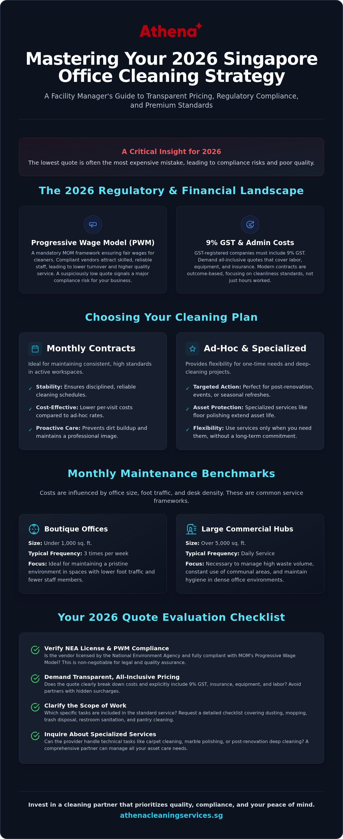 Office cleaning price list singapore