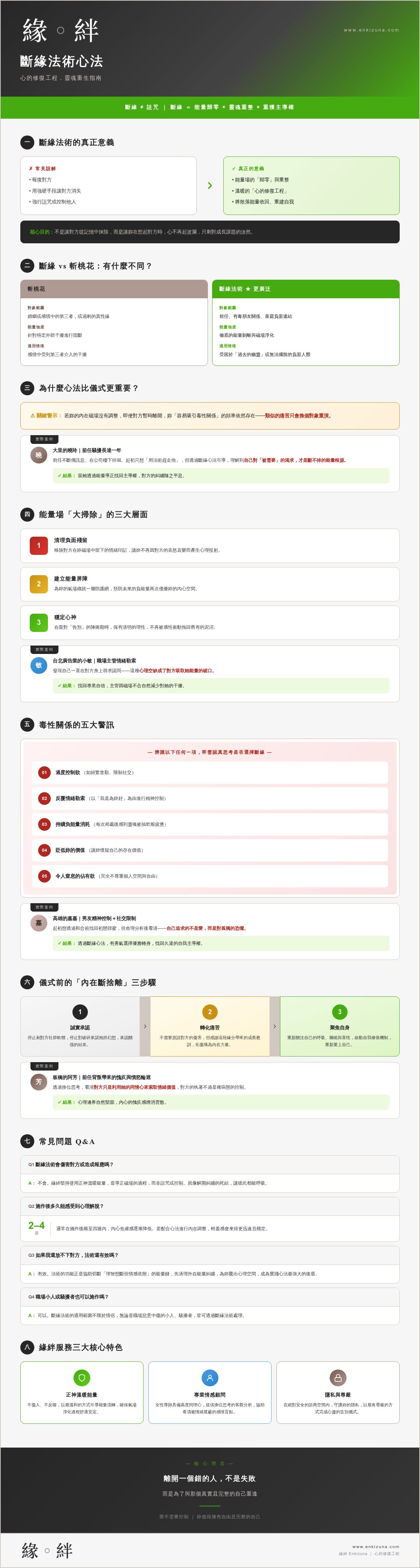 斷緣法術心法