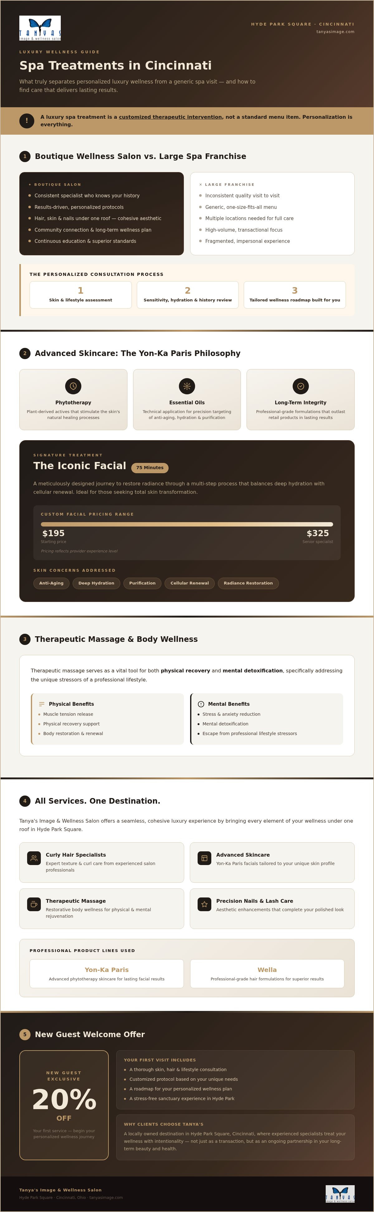 Spa treatments Cincinnati