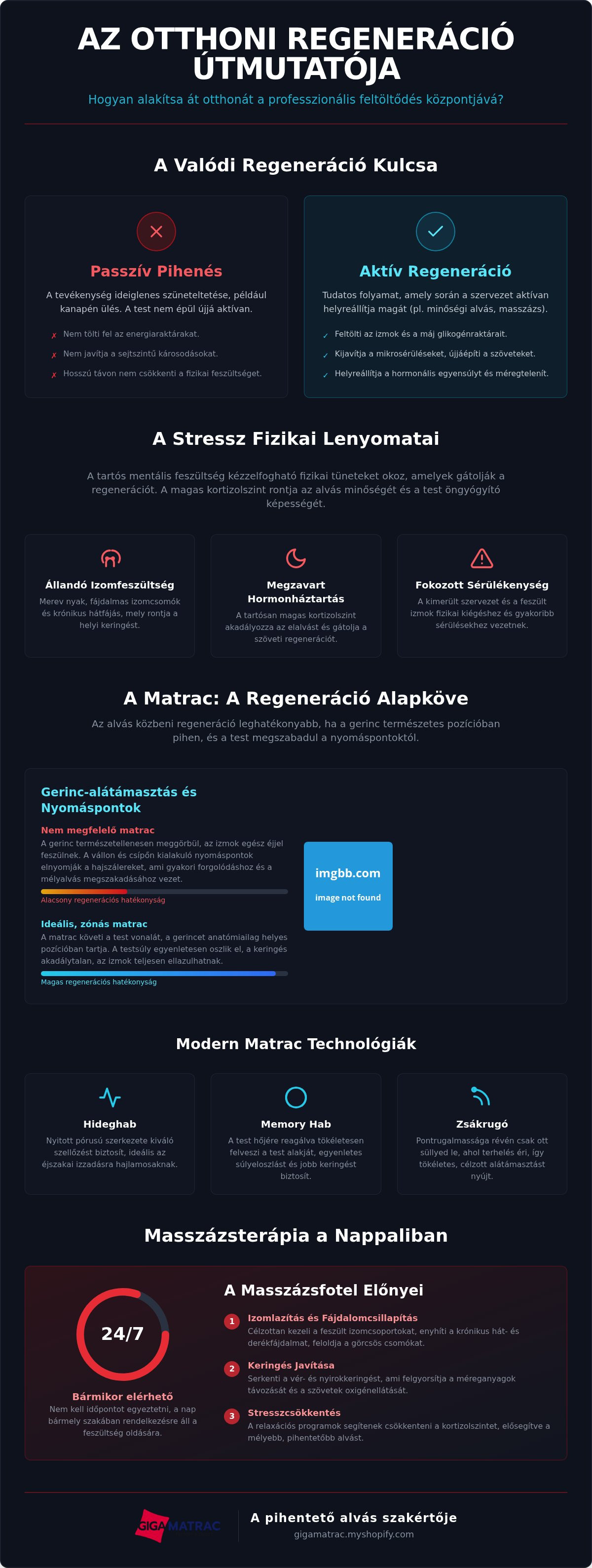 Regeneráció alvás közben