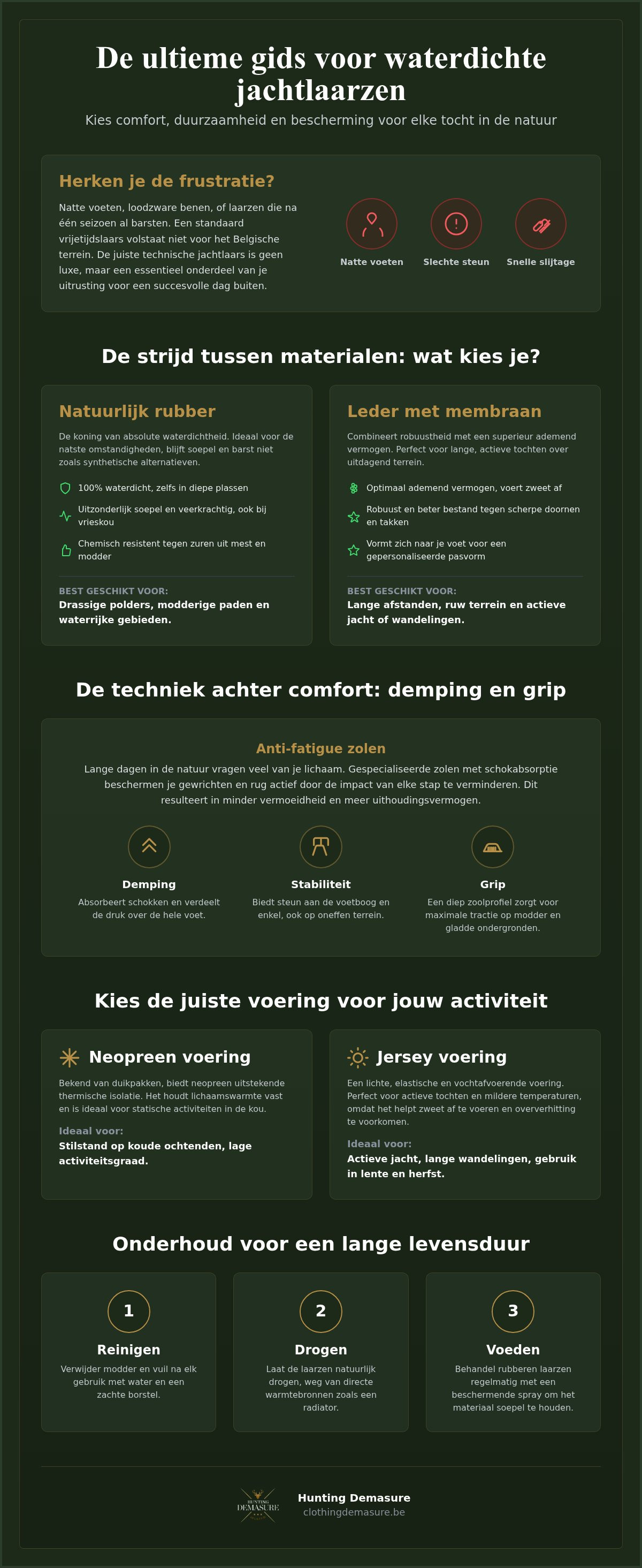 Waterdichte jachtlaarzen