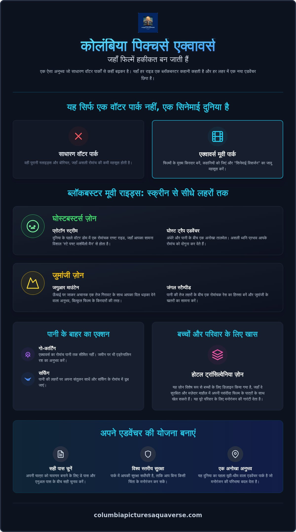 एक्वावर्स मूवी राइड्स