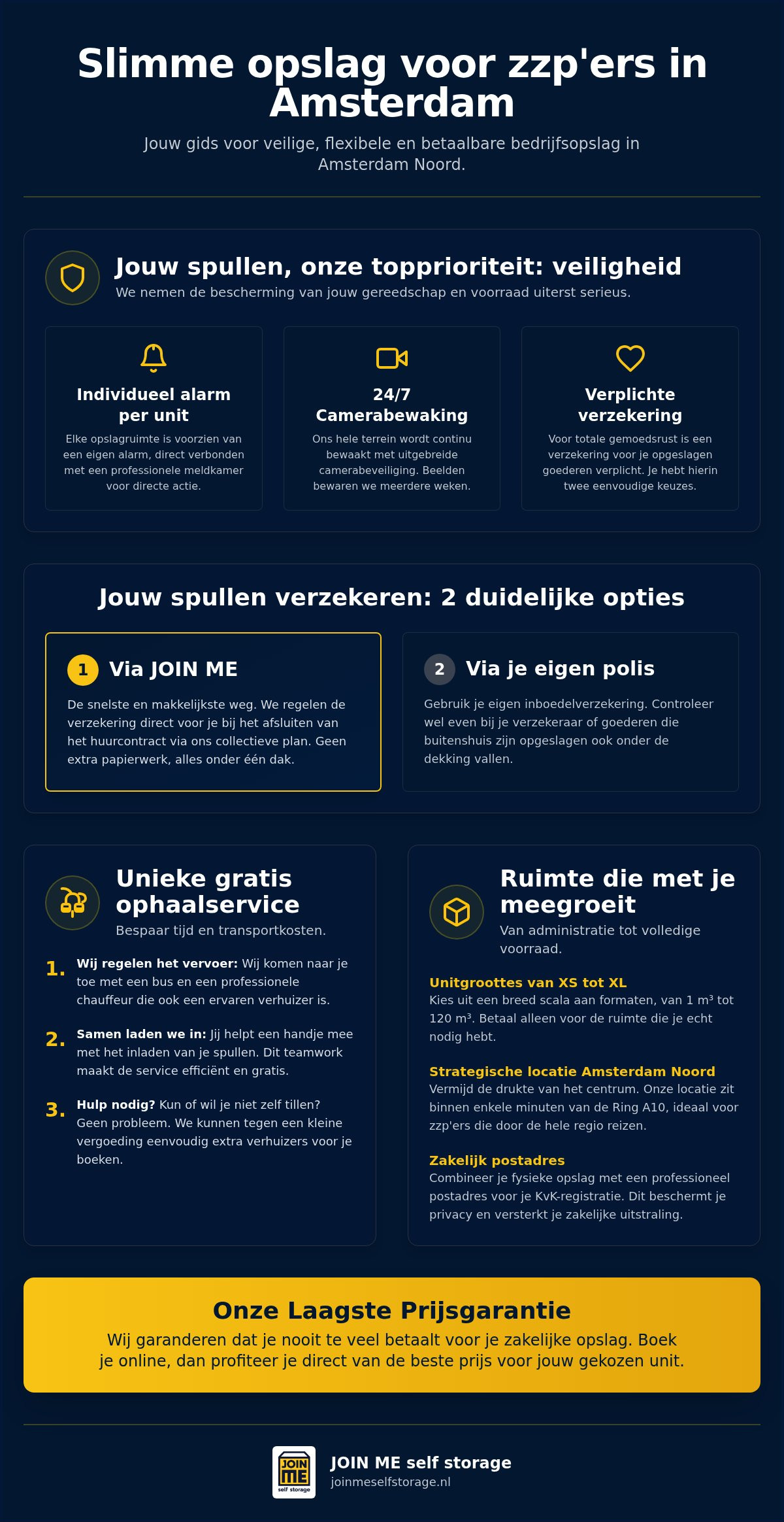 Opslag voor zzp'ers Amsterdam