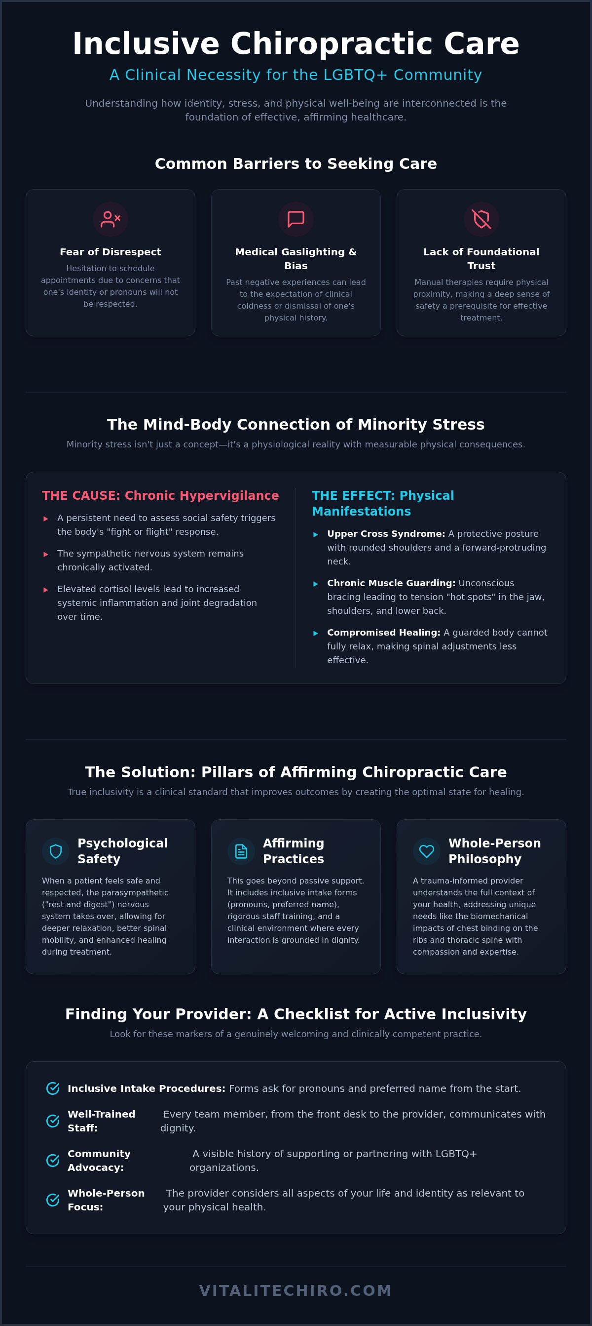Lgbtq friendly chiropractor arlington va
