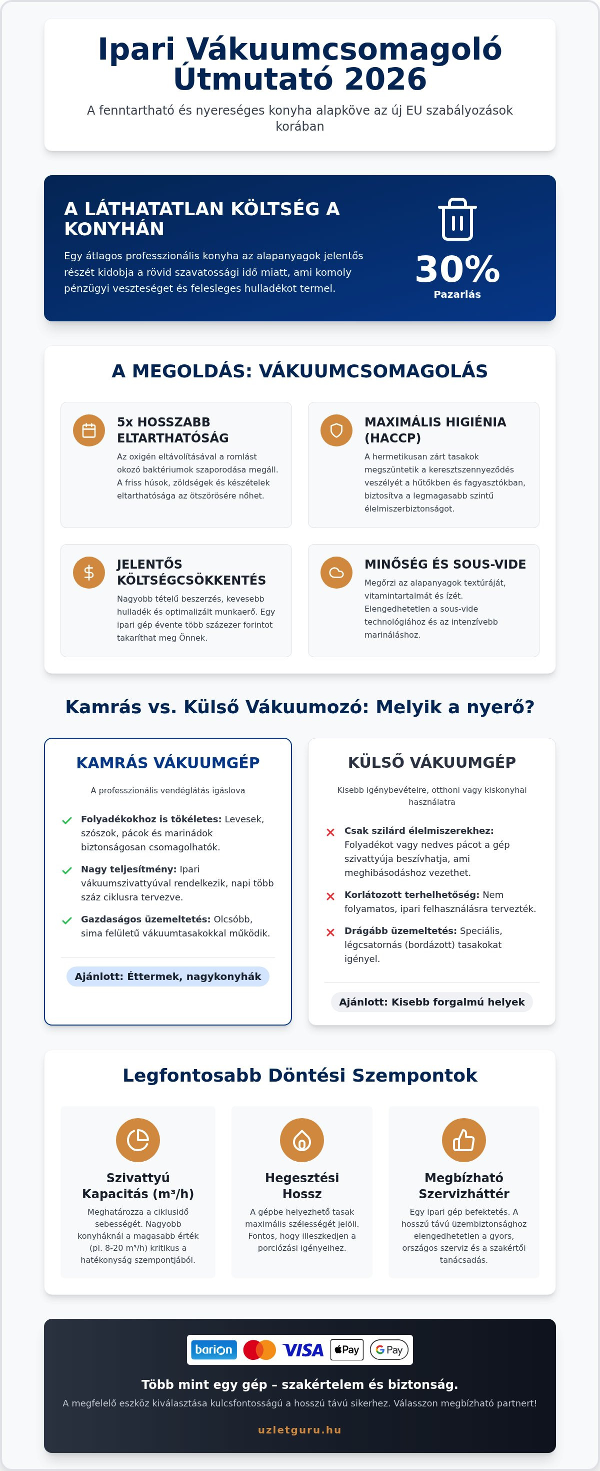 Ipari vákuumcsomagoló