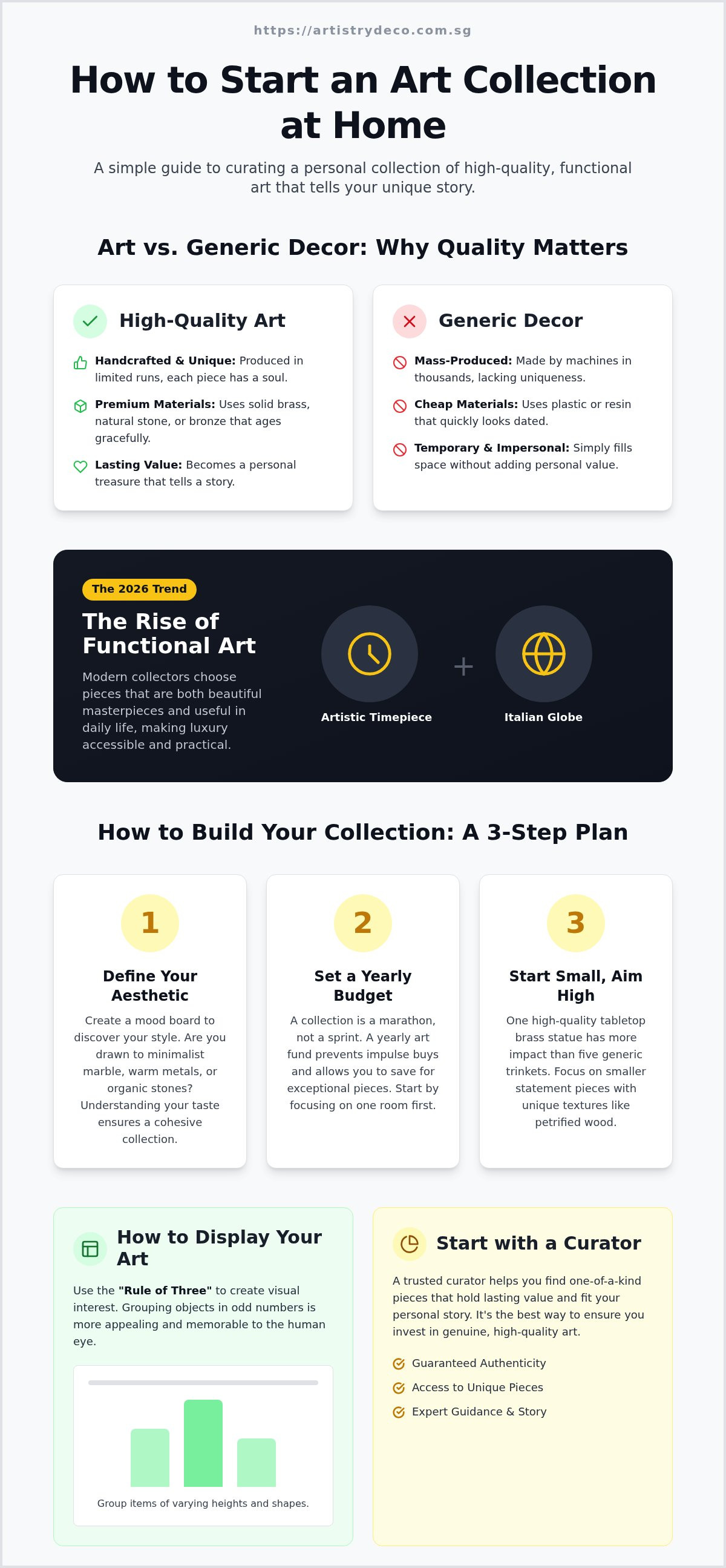 How to start an art collection at home