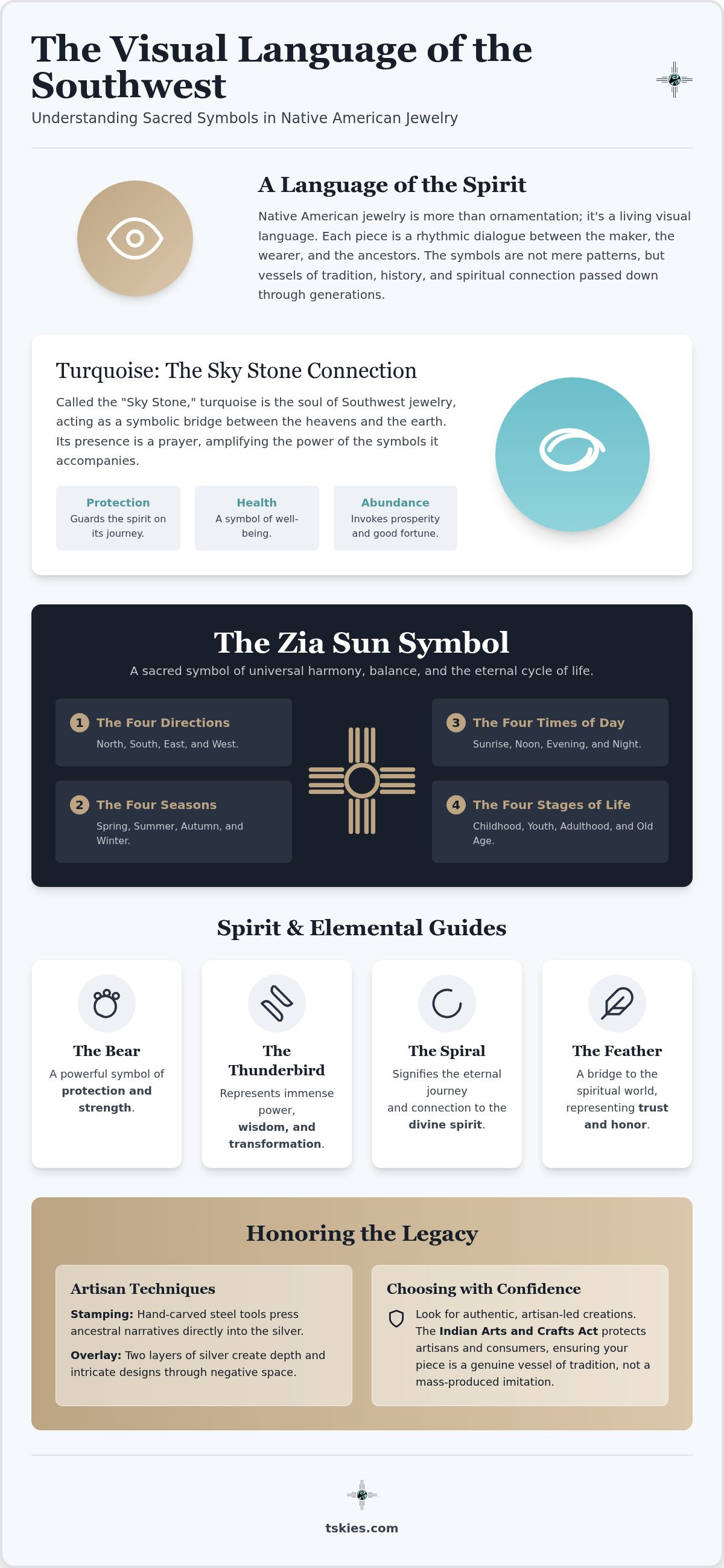 Meaning of Native American jewelry symbols