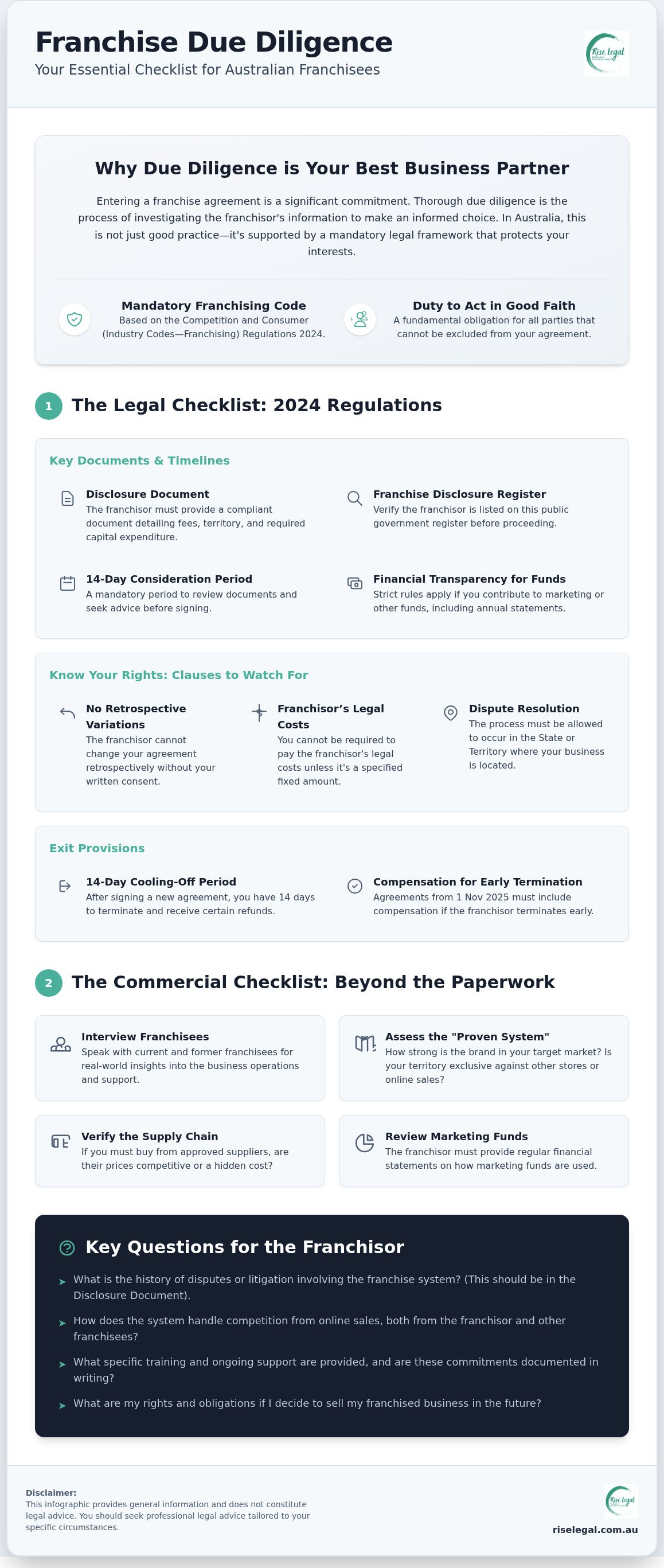Franchisee due diligence checklist
