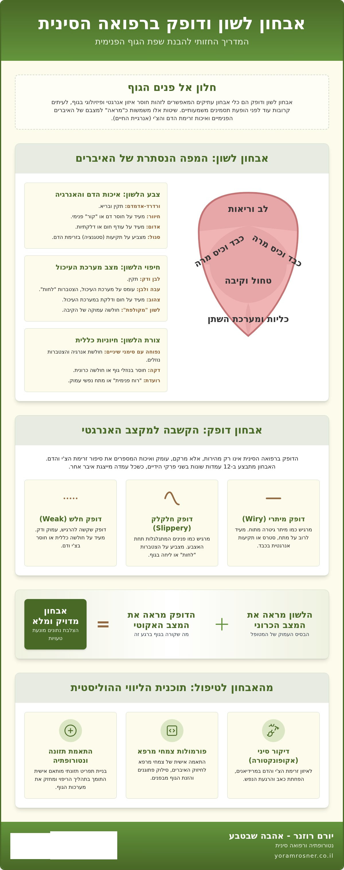 אבחון לשון ודופק רפואה סינית