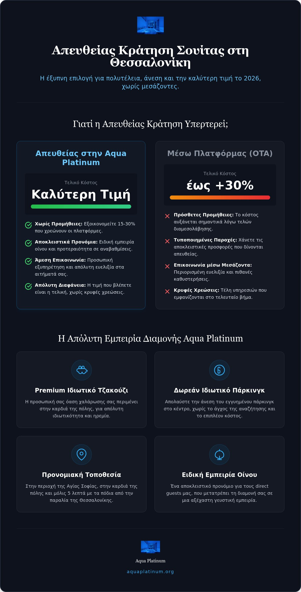 απευθείας κράτηση σουίτας θεσσαλονίκη
