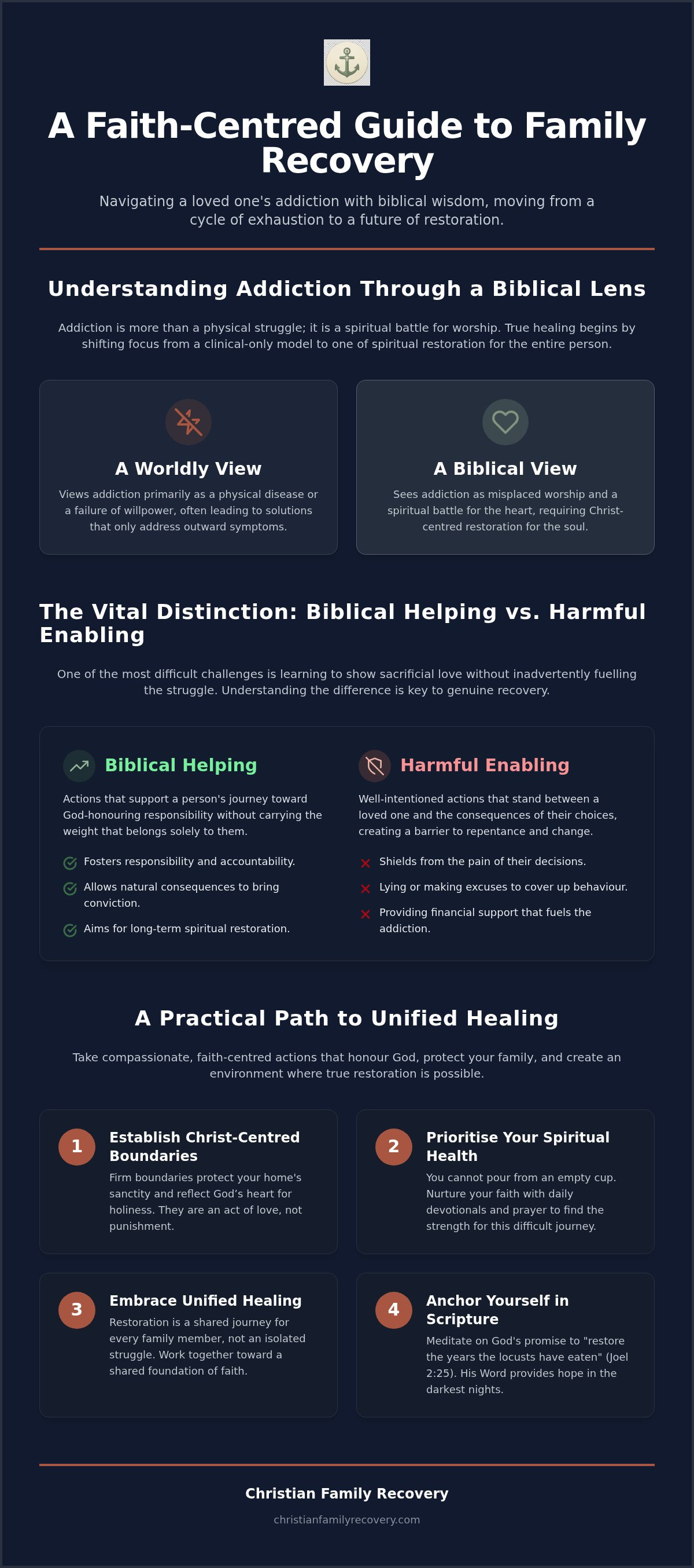 How to help addicted family member biblically