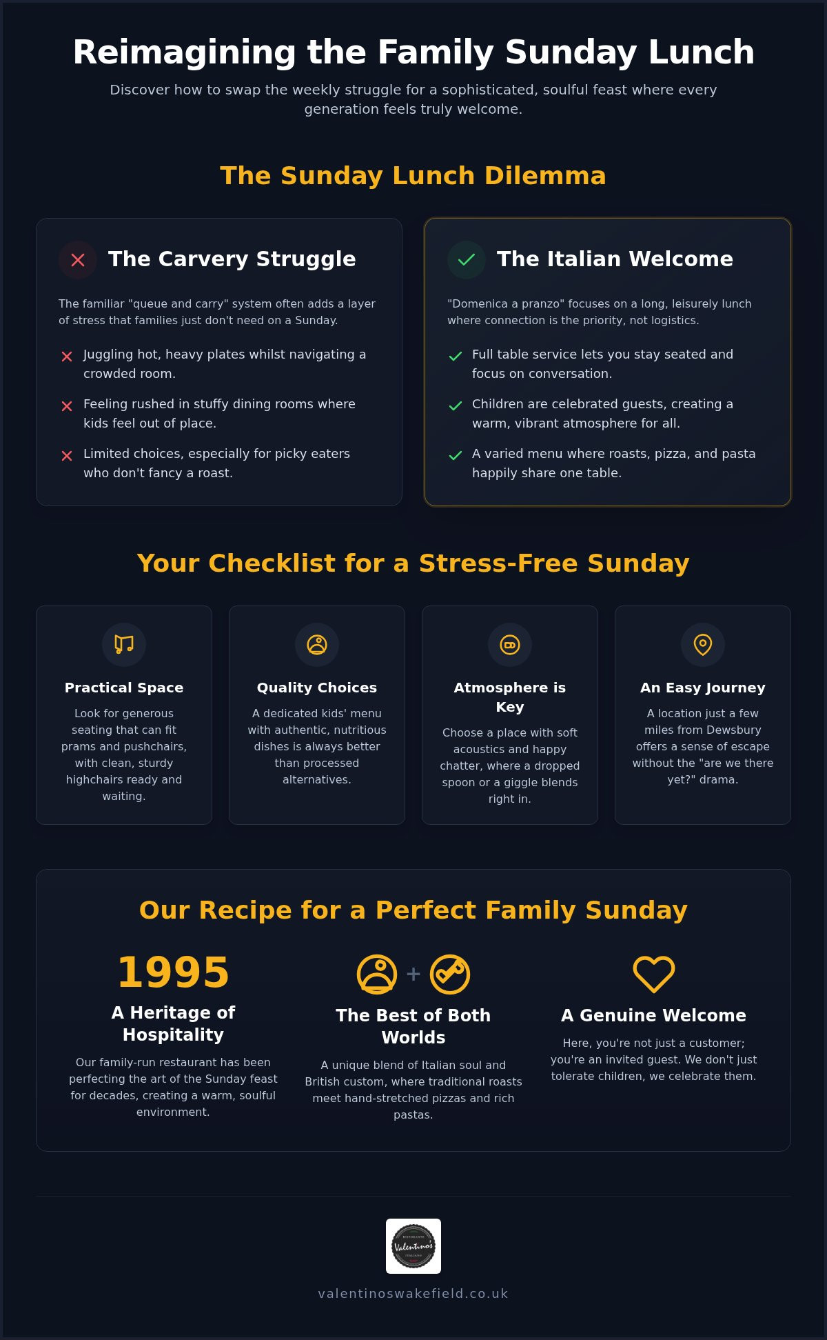 Family friendly Sunday lunch Dewsbury