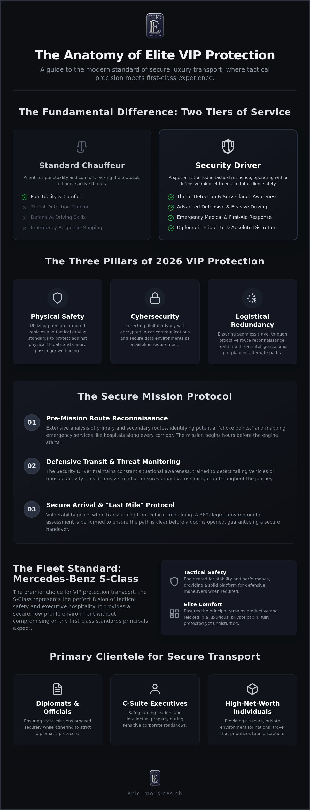 Vip protection transport