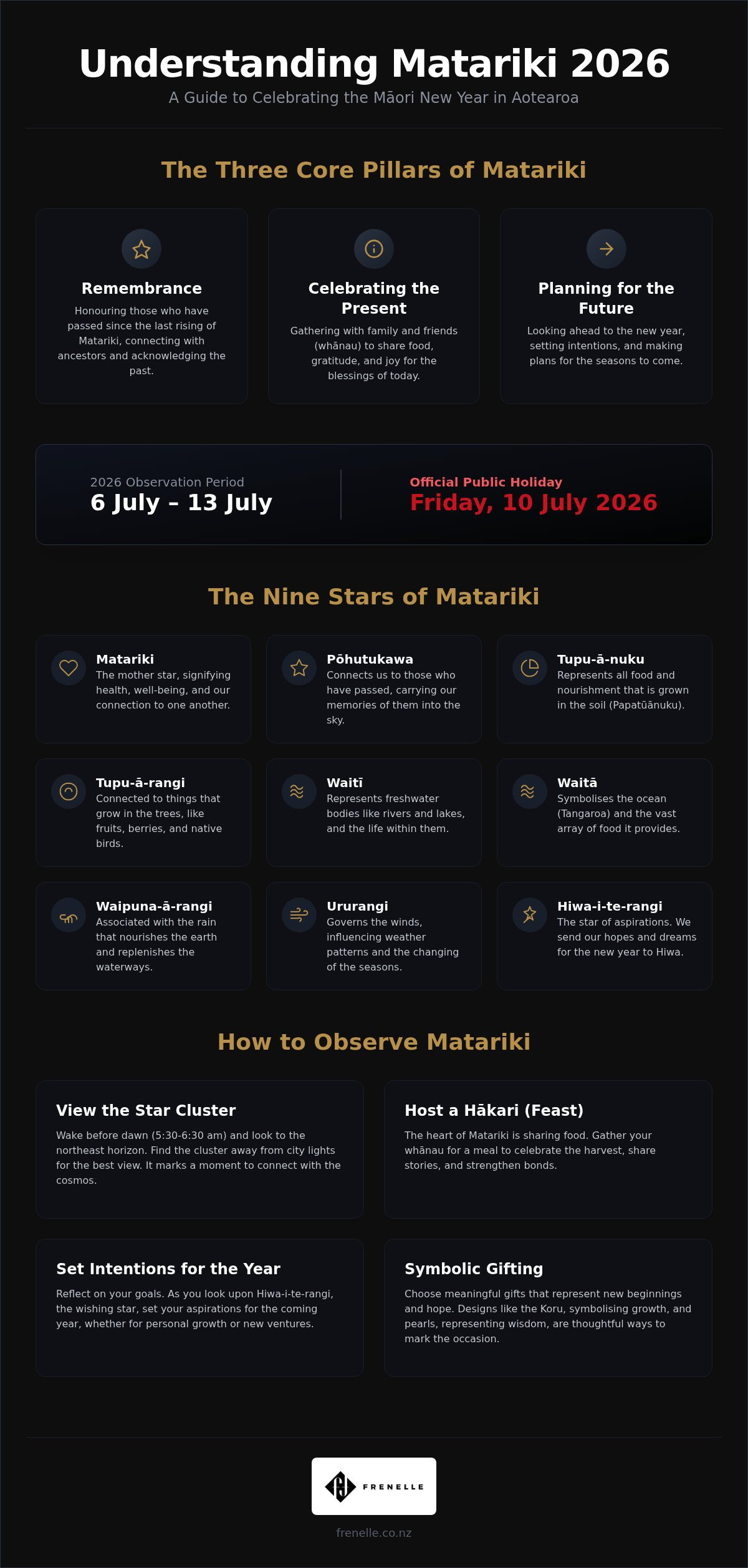 Matariki