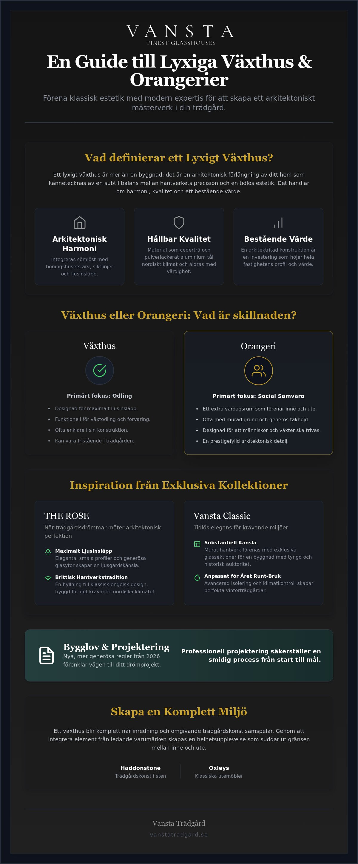 Lyxiga växthus inspiration