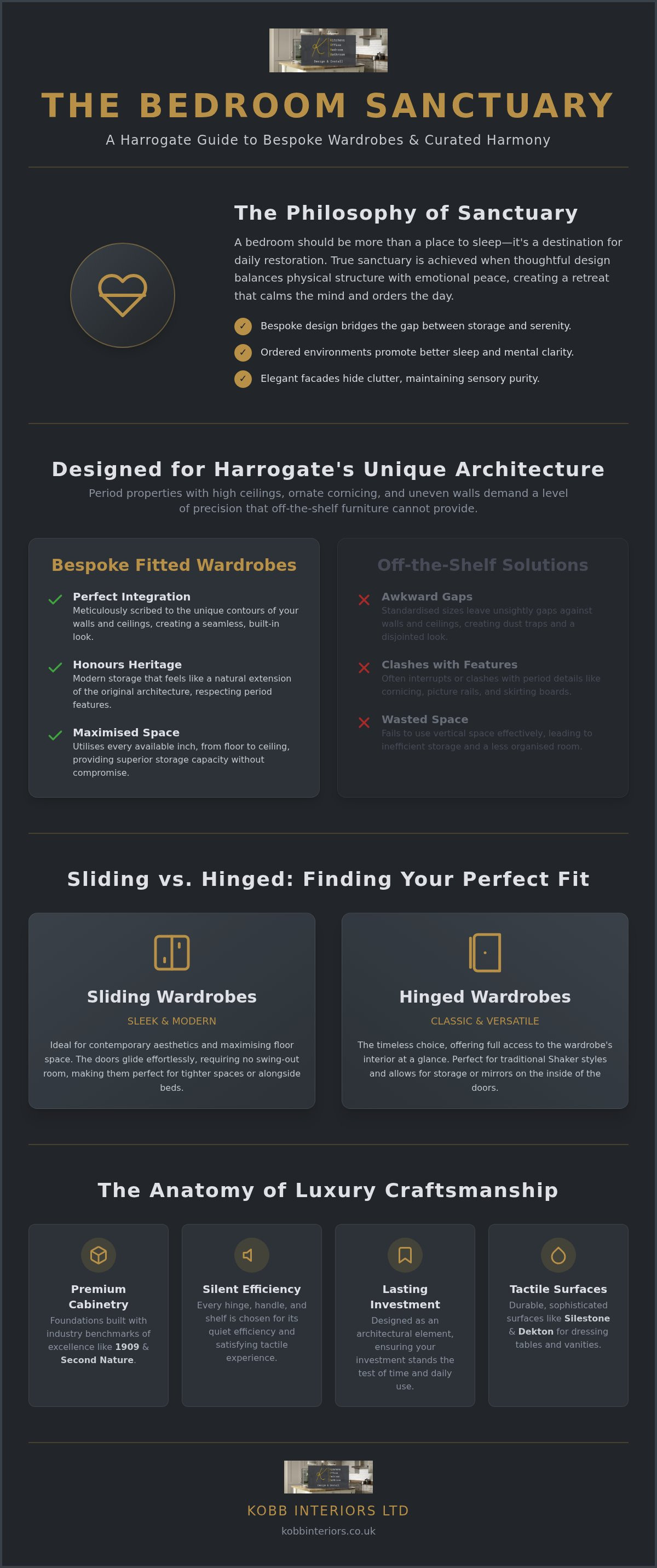 Fitted wardrobes Harrogate