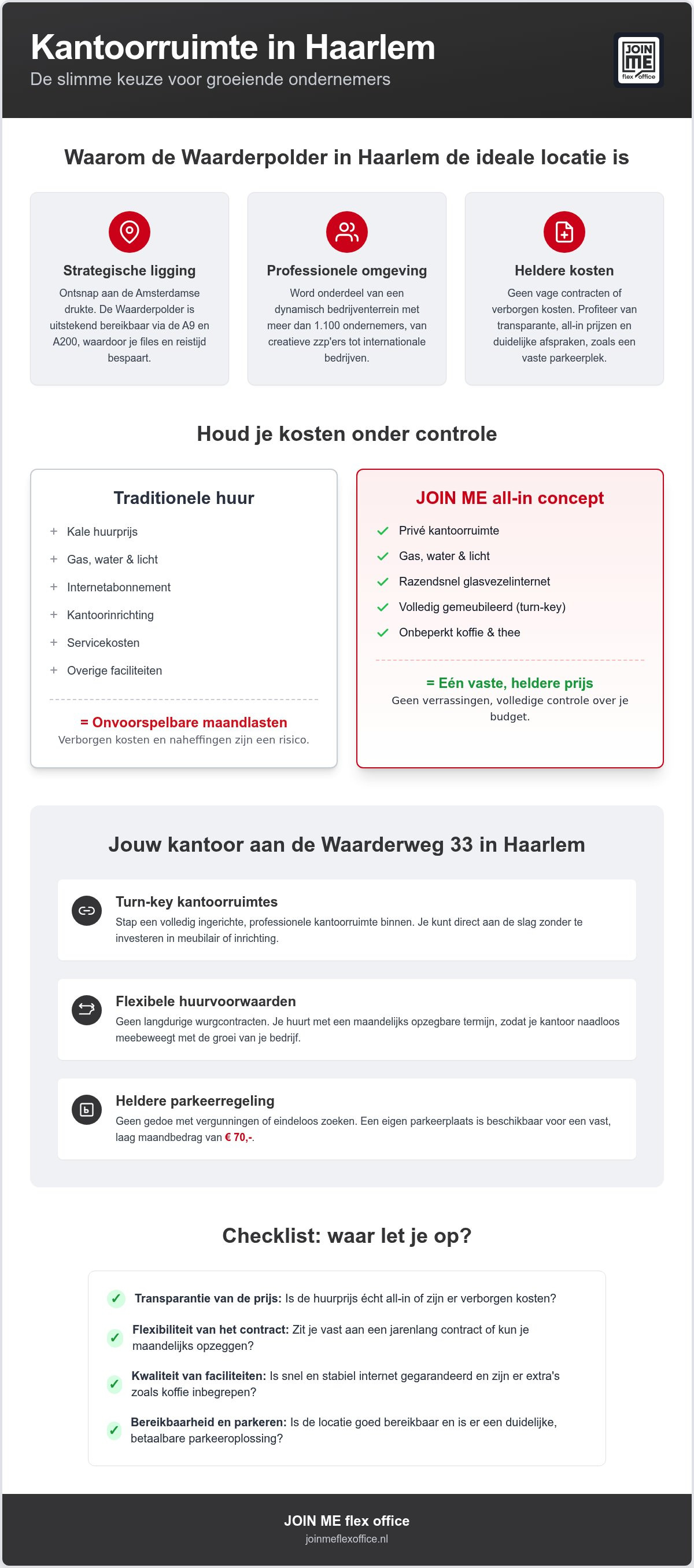 Goedkope kantoorruimte haarlem