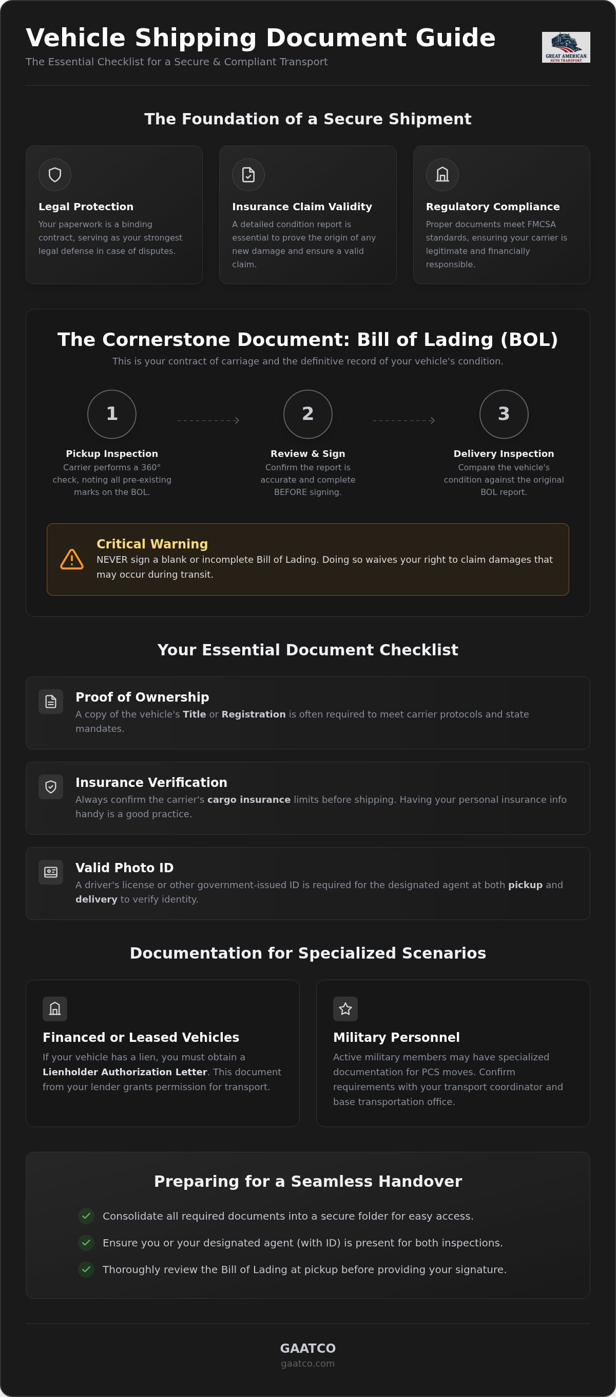 Documents needed to ship a car