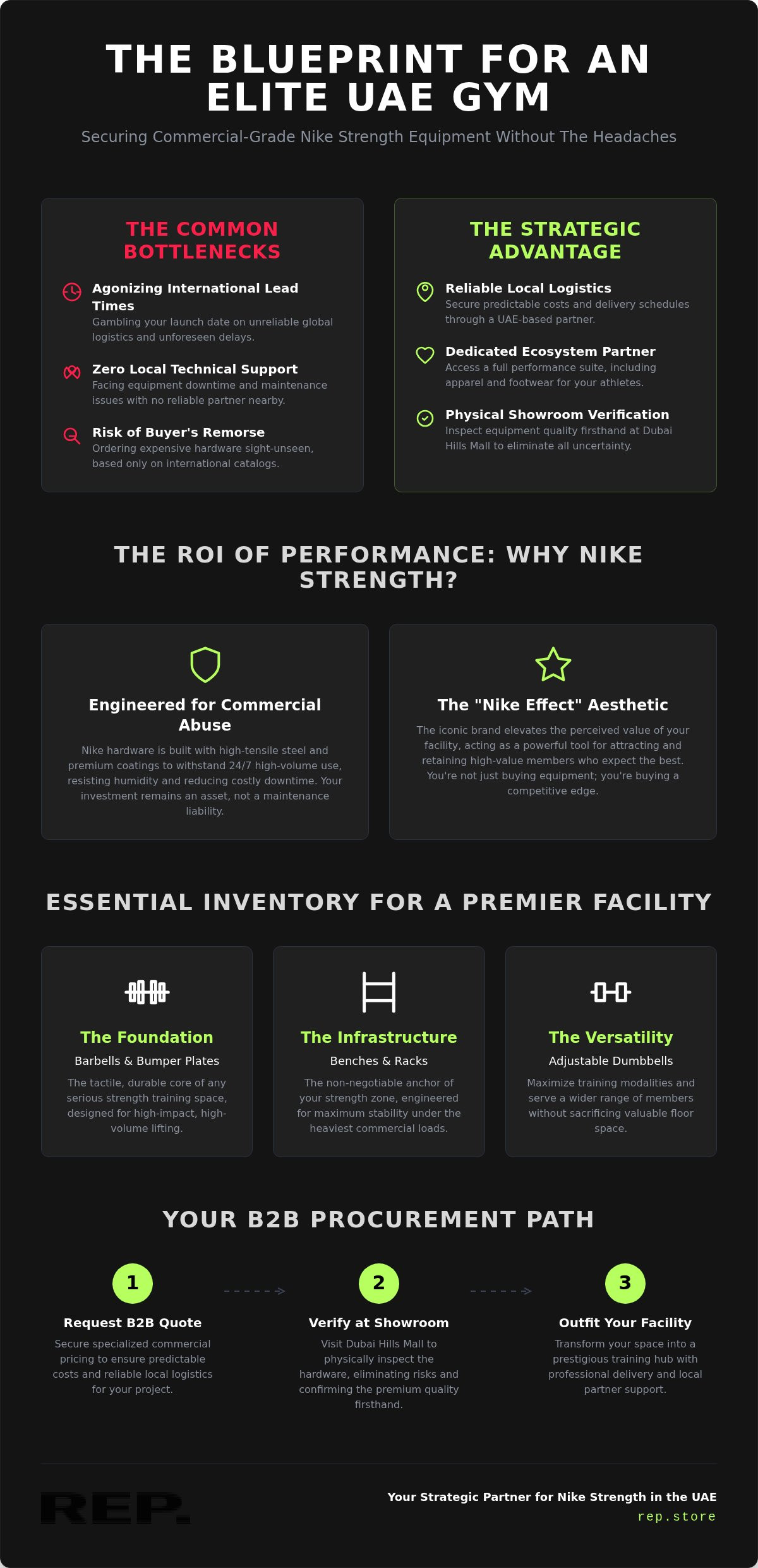 Commercial nike strength equipment uae