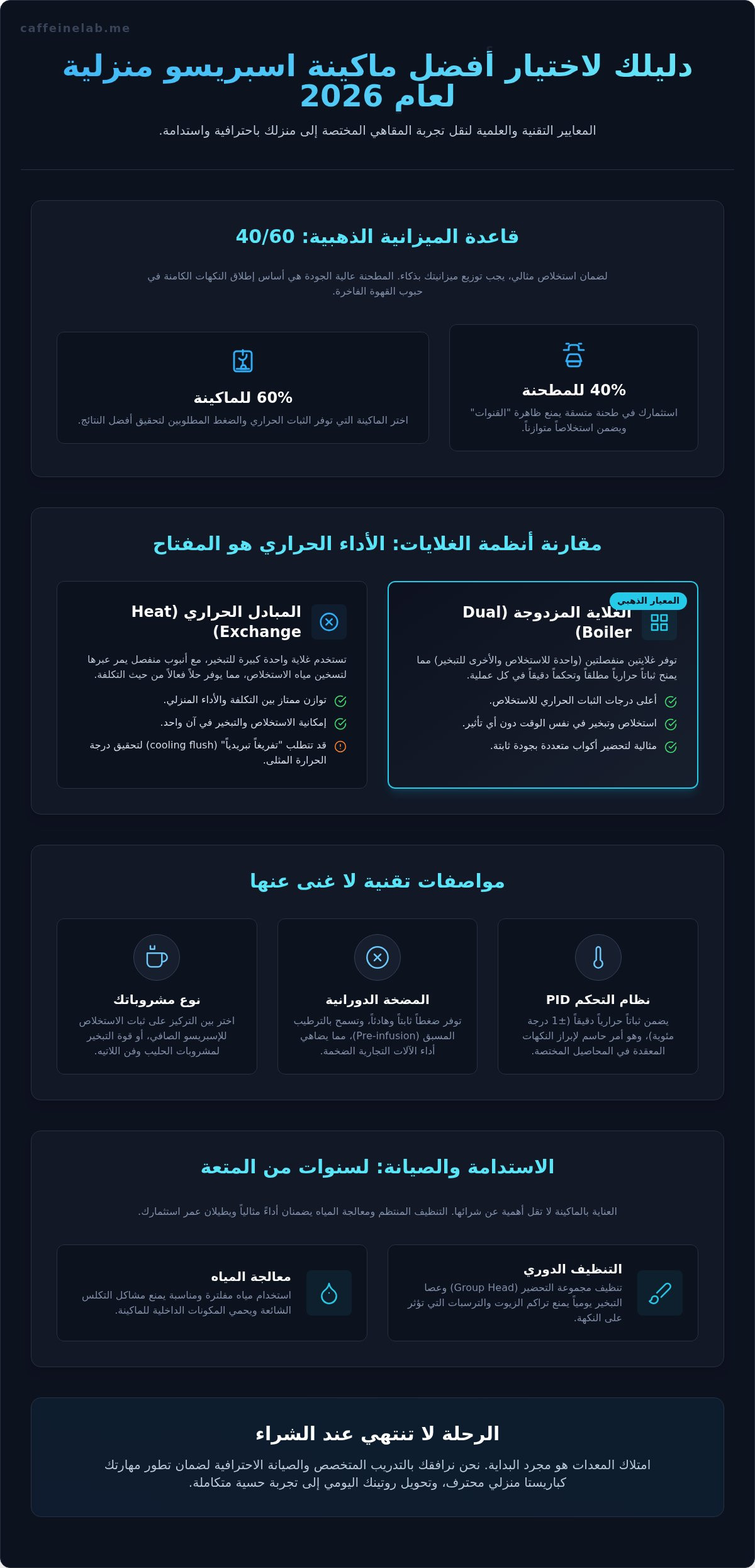 افضل مكينة اسبريسو منزلية