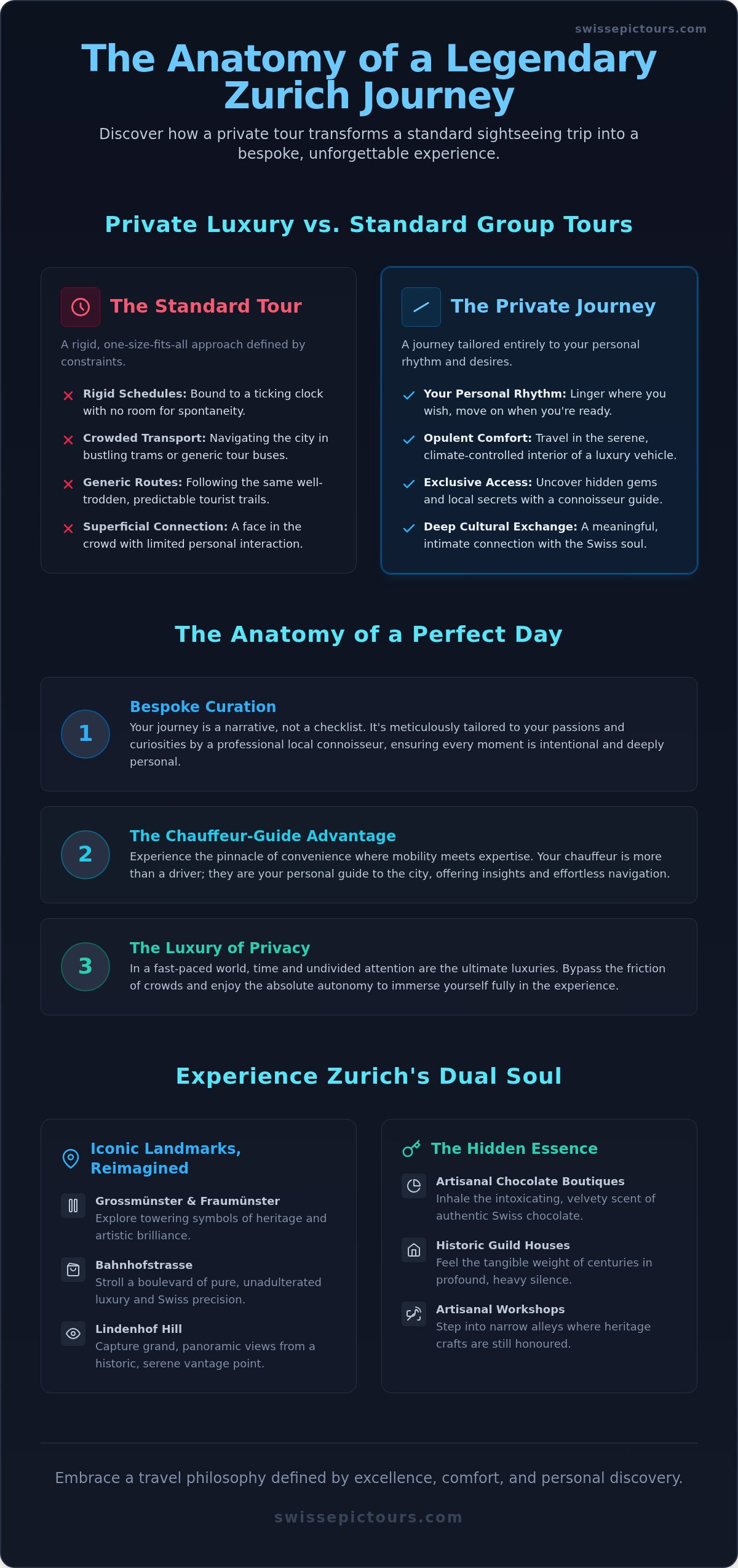 Private day trips from zurich