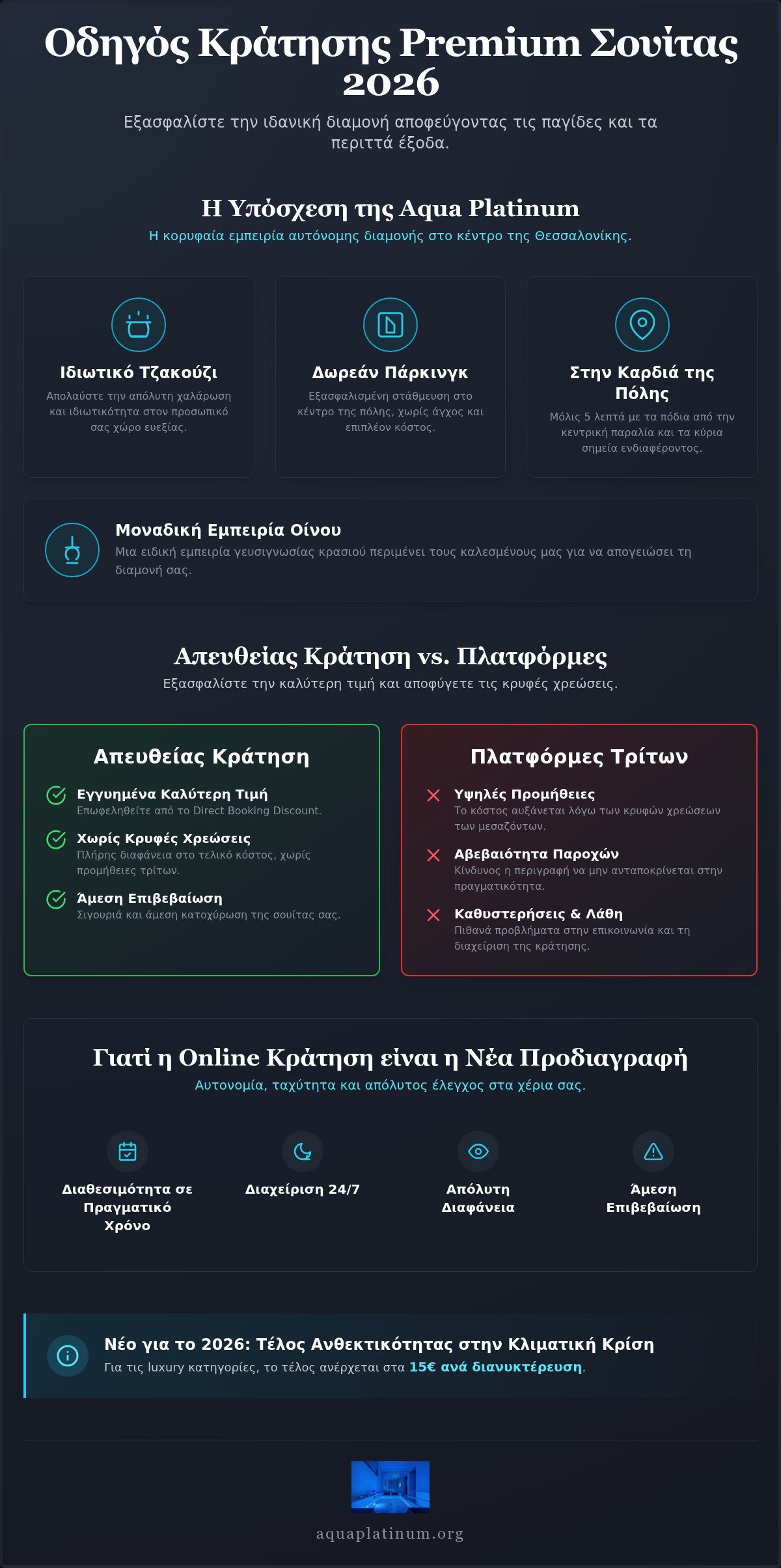 κράτηση σουίτας online