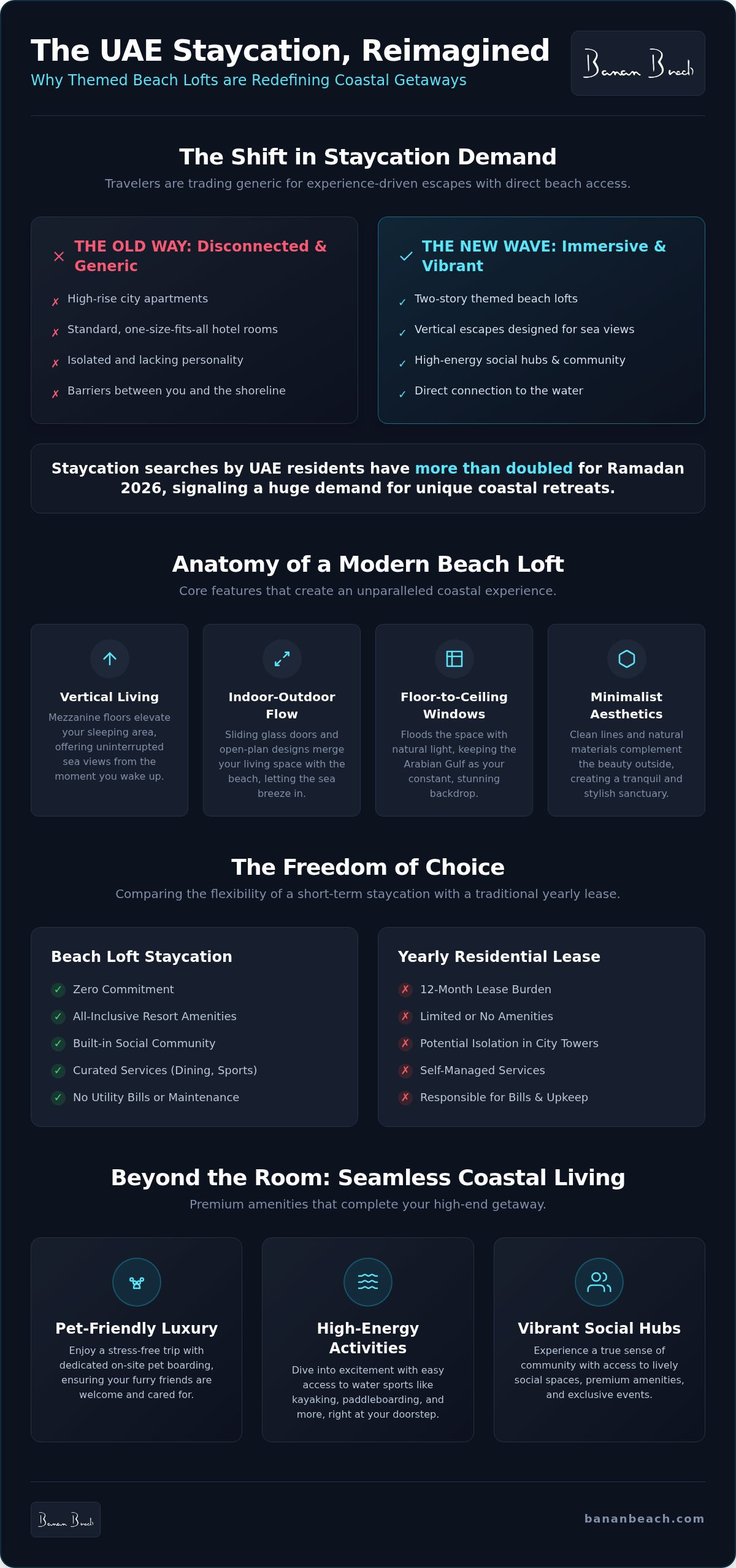 Themed beach rooms UAE