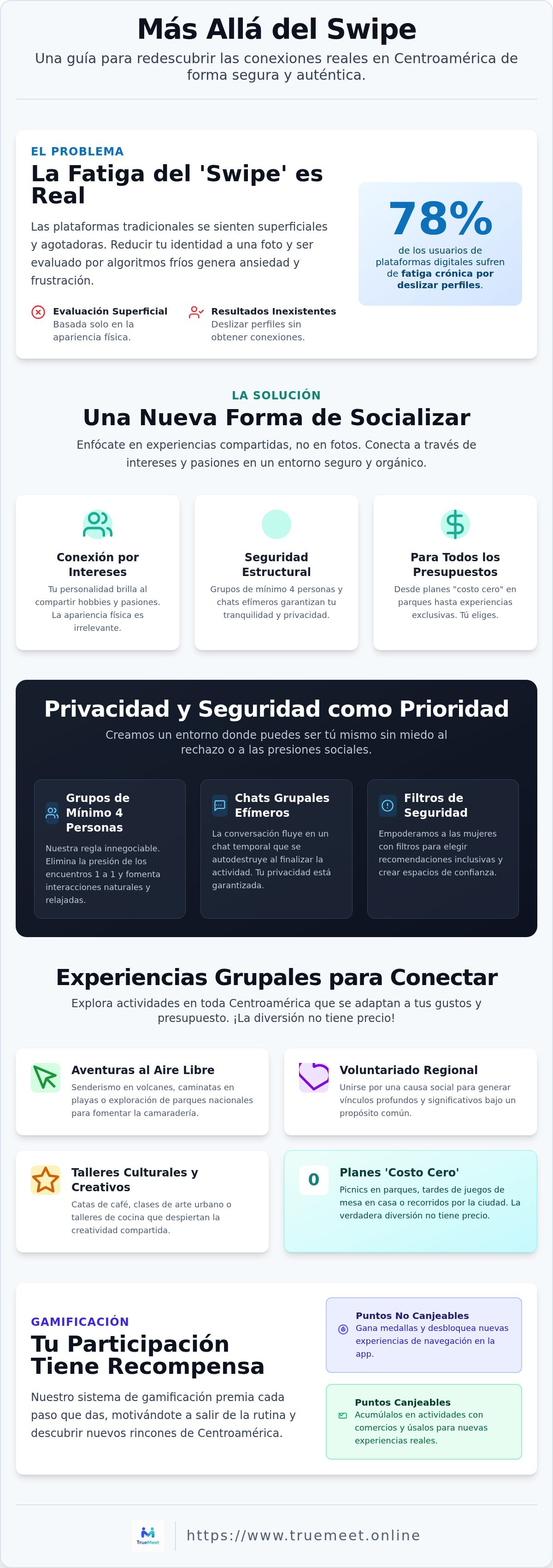 Alternativas a las apps de citas en Costa Rica