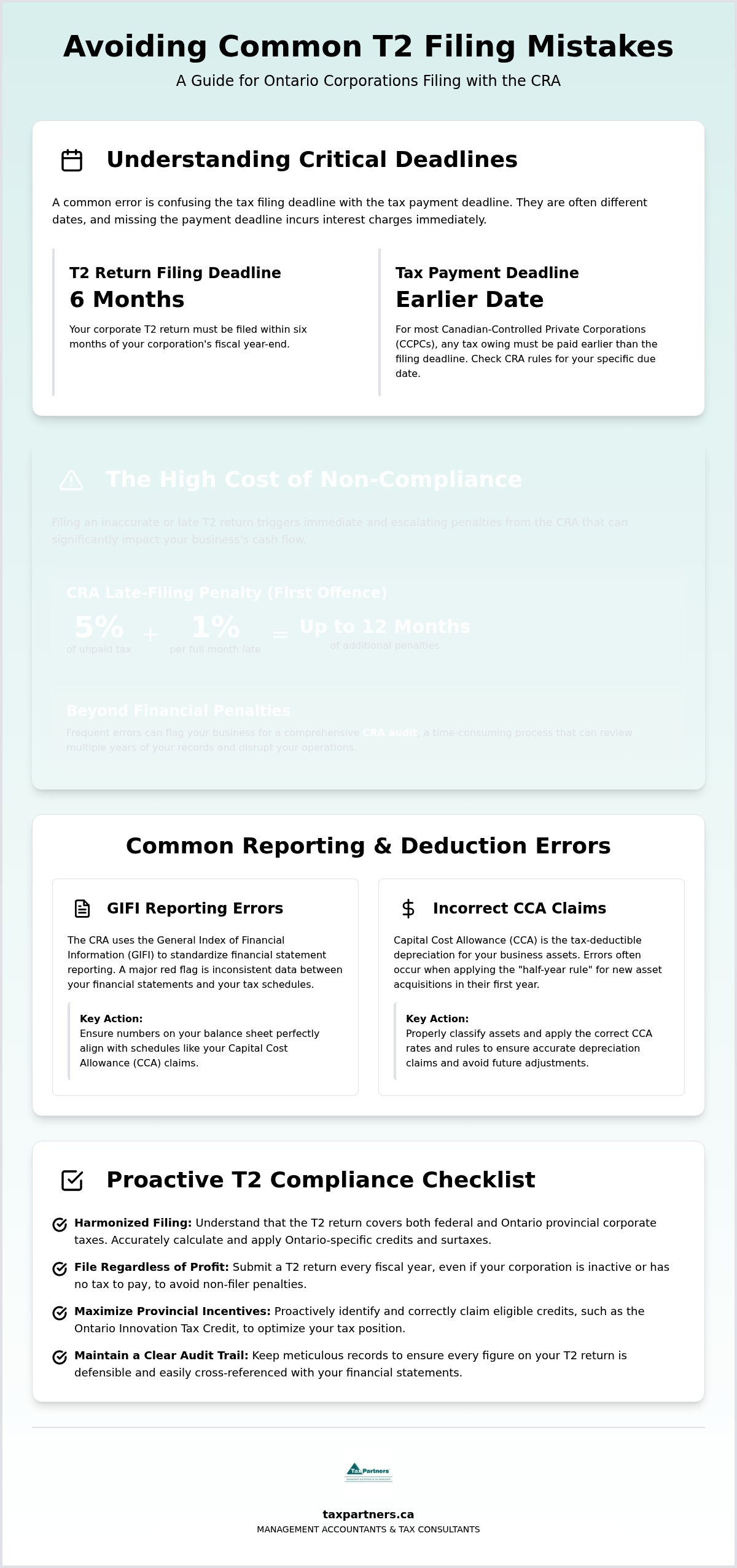 Common T2 filing mistakes Ontario