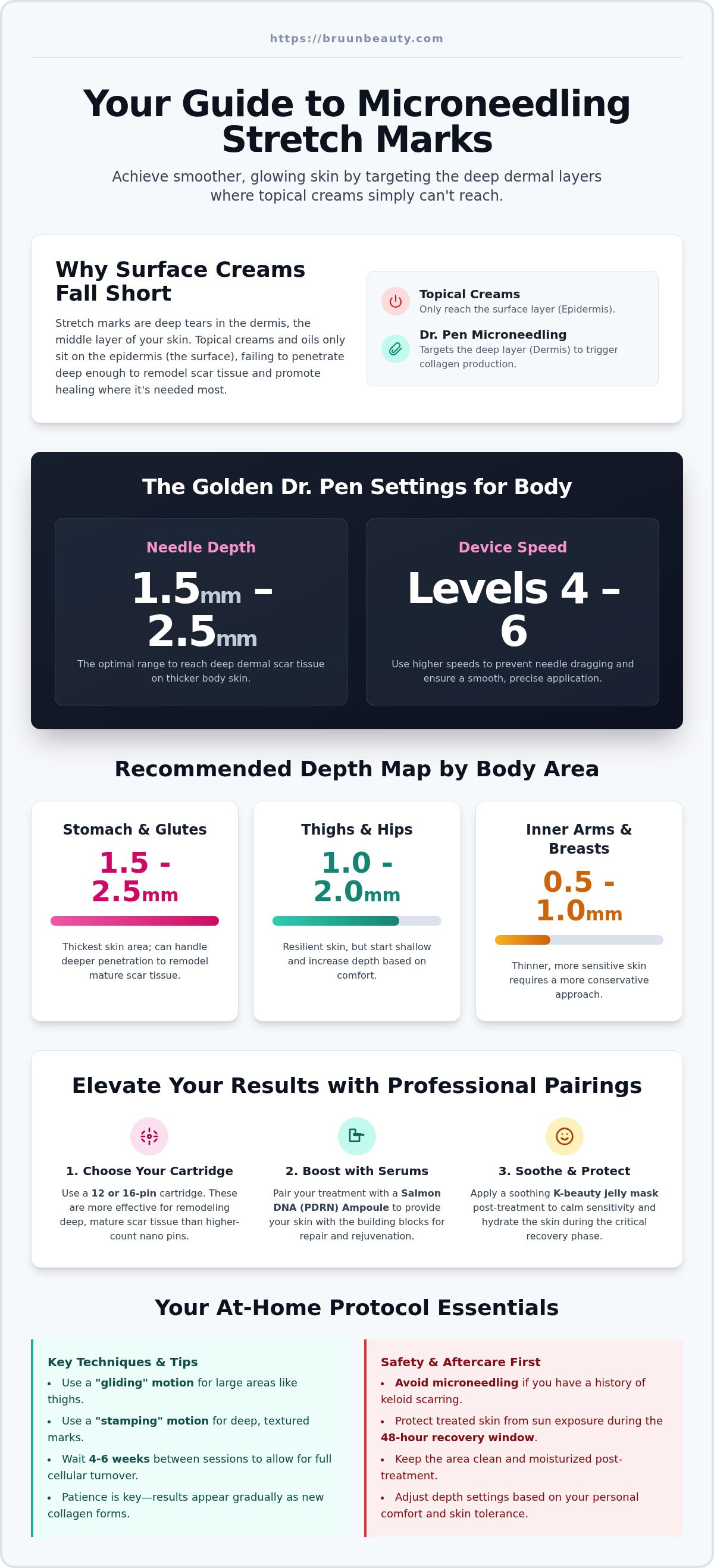 Dr pen settings for stretch marks