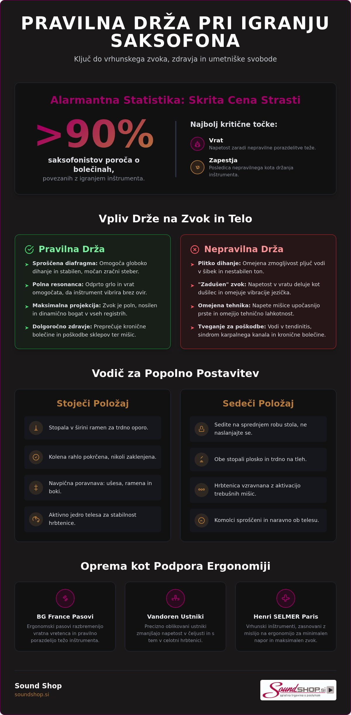 Pravilna drža pri igranju saksofona